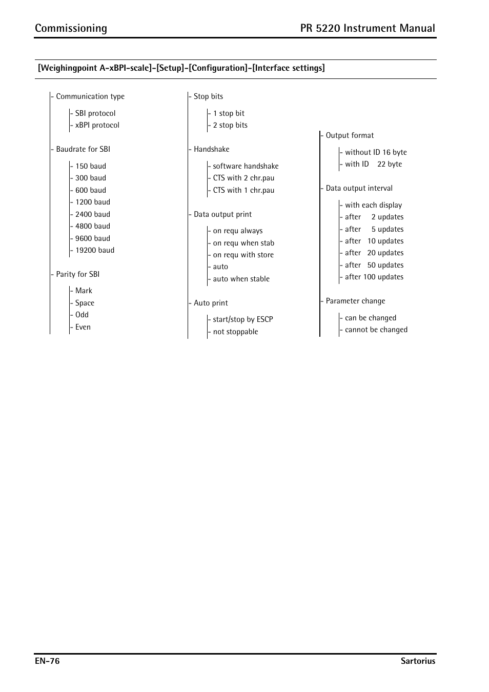 Commissioning, Pr 5220 instrument manual | Rice Lake PR5220 Ethernet Transmitter User Manual | Page 76 / 172