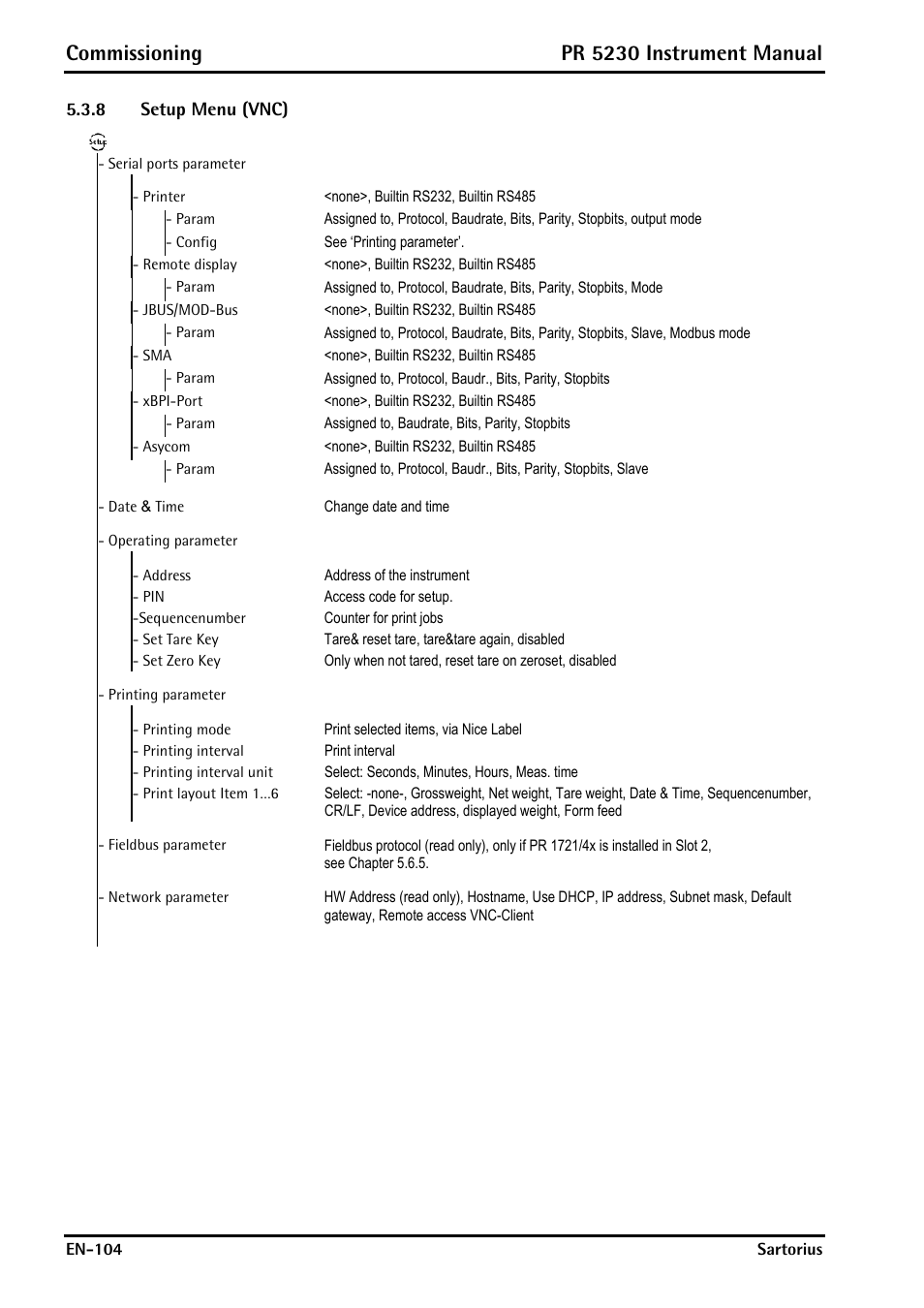 8 setup menu (vnc), Setup menu (vnc), Commissioning | Pr 5230 instrument manual | Rice Lake PR5230 Fieldbus Transmitter User Manual | Page 104 / 252