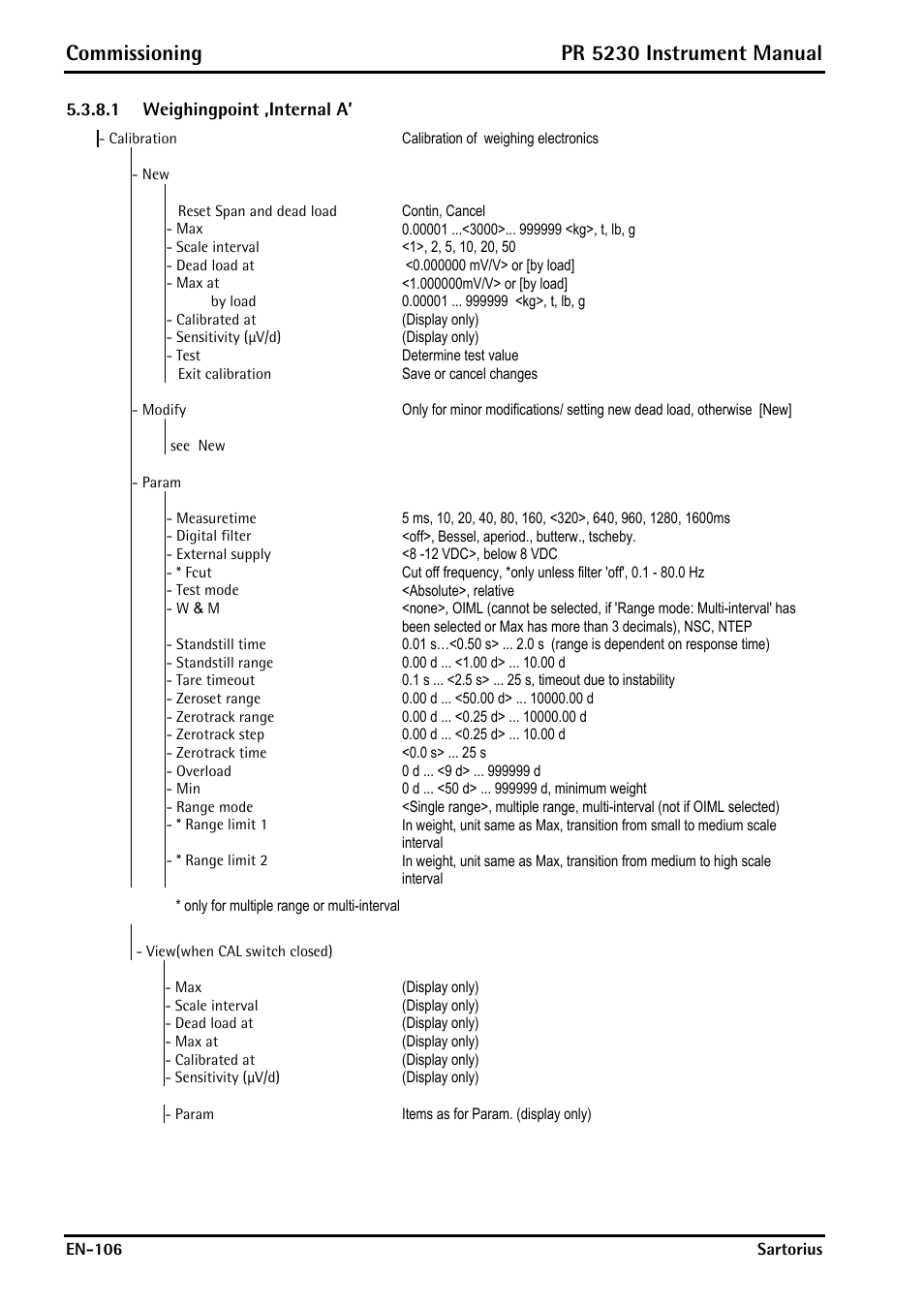 1 weighingpoint ‚internal a, Commissioning, Pr 5230 instrument manual | Rice Lake PR5230 Fieldbus Transmitter User Manual | Page 106 / 252