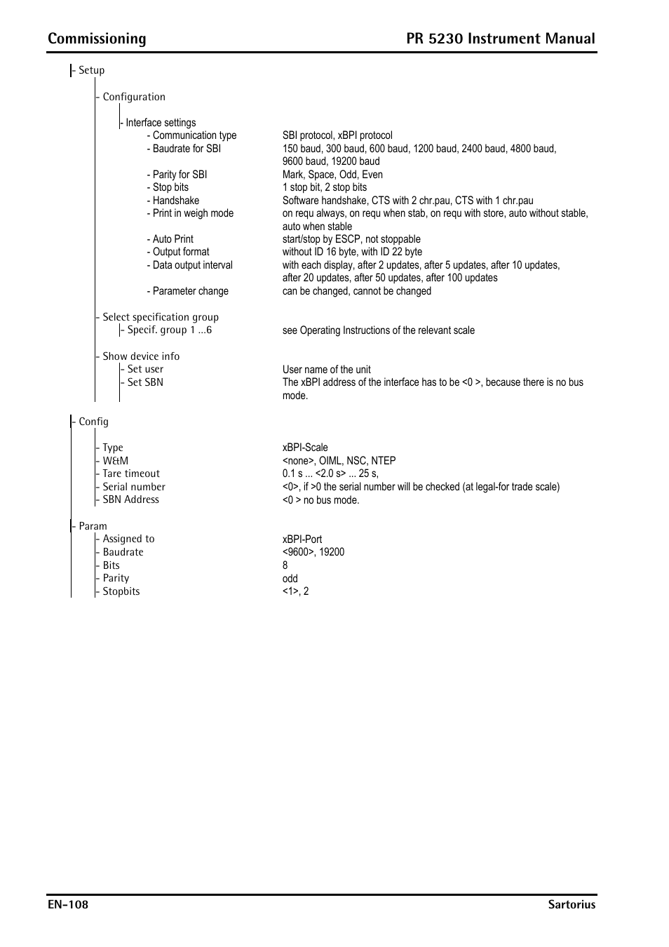 Commissioning, Pr 5230 instrument manual | Rice Lake PR5230 Fieldbus Transmitter User Manual | Page 108 / 252