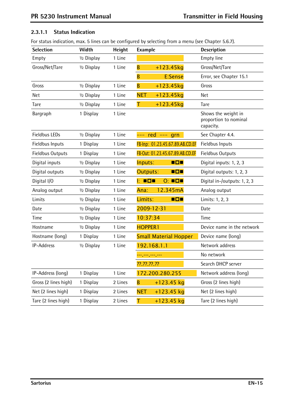 1 status indication | Rice Lake PR5230 Fieldbus Transmitter User Manual | Page 15 / 252