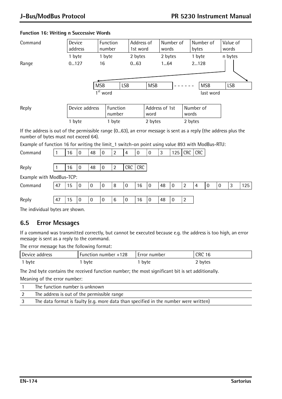 Function 16: writing n successive words, 5 error messages, Error messages | J-bus/modbus protocol, Pr 5230 instrument manual | Rice Lake PR5230 Fieldbus Transmitter User Manual | Page 174 / 252