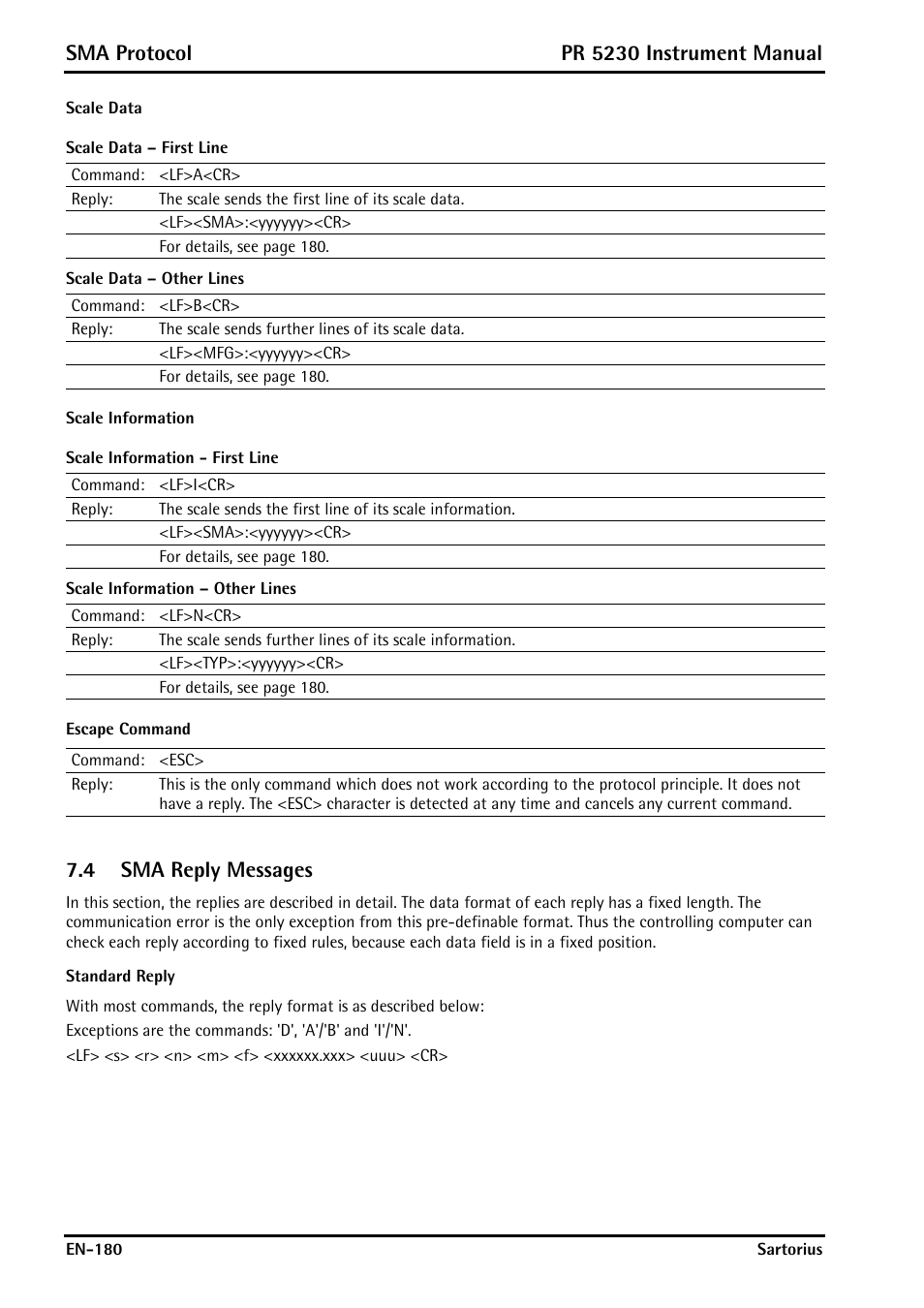 Scale data, Scale information, Escape command | 4 sma reply messages, Standard reply, Sma reply messages, Sma protocol, Pr 5230 instrument manual | Rice Lake PR5230 Fieldbus Transmitter User Manual | Page 180 / 252
