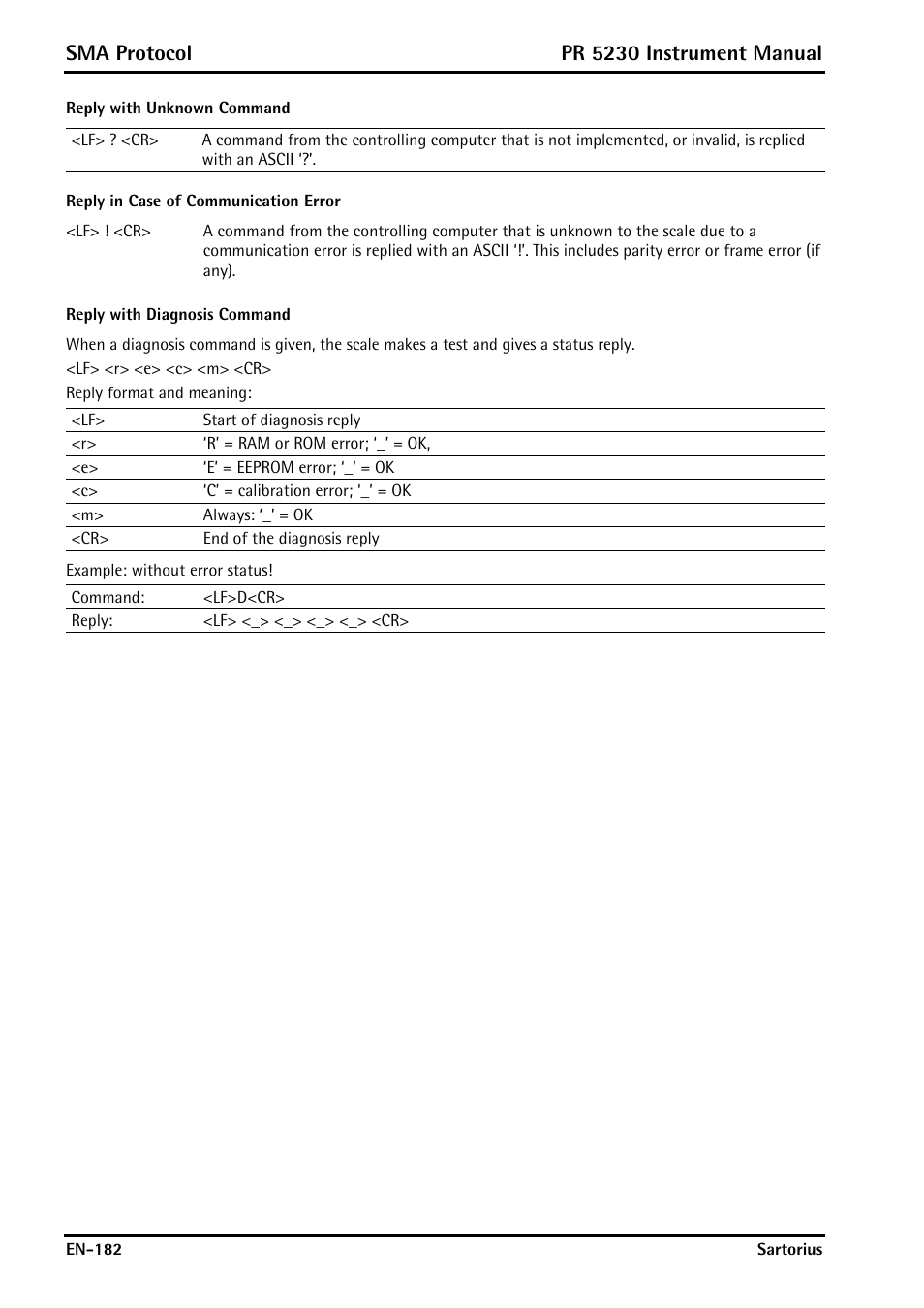Reply with unknown command, Reply in case of communication error, Reply with diagnosis command | Sma protocol, Pr 5230 instrument manual | Rice Lake PR5230 Fieldbus Transmitter User Manual | Page 182 / 252