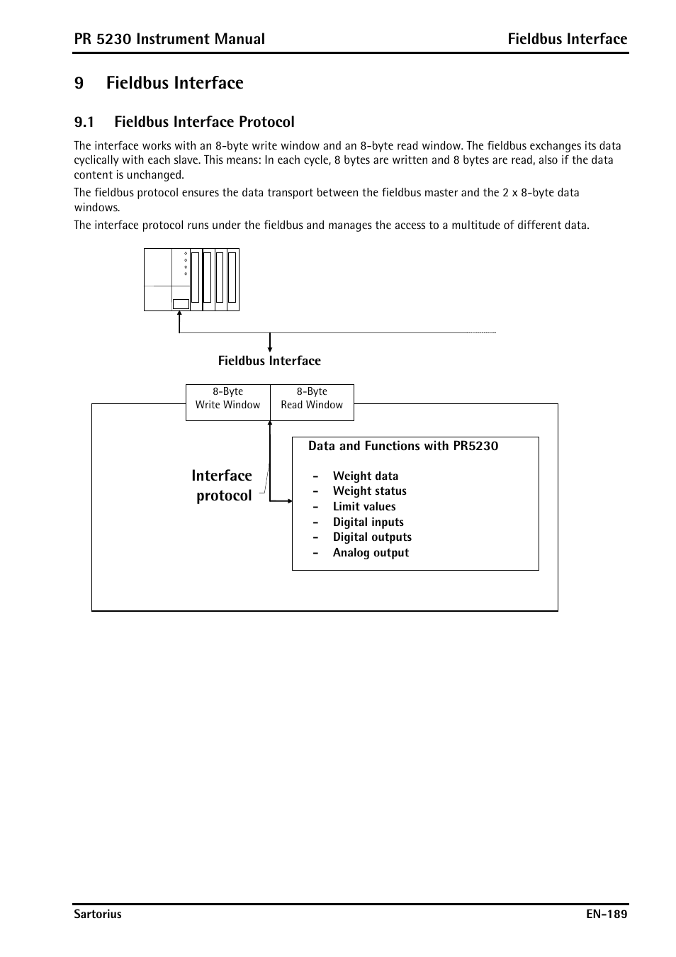 9 fieldbus interface, 1 fieldbus interface protocol, Fieldbus interface | Fieldbus interface protocol, 9fieldbus interface, Pr 5230 instrument manual fieldbus interface, Interface protocol | Rice Lake PR5230 Fieldbus Transmitter User Manual | Page 189 / 252
