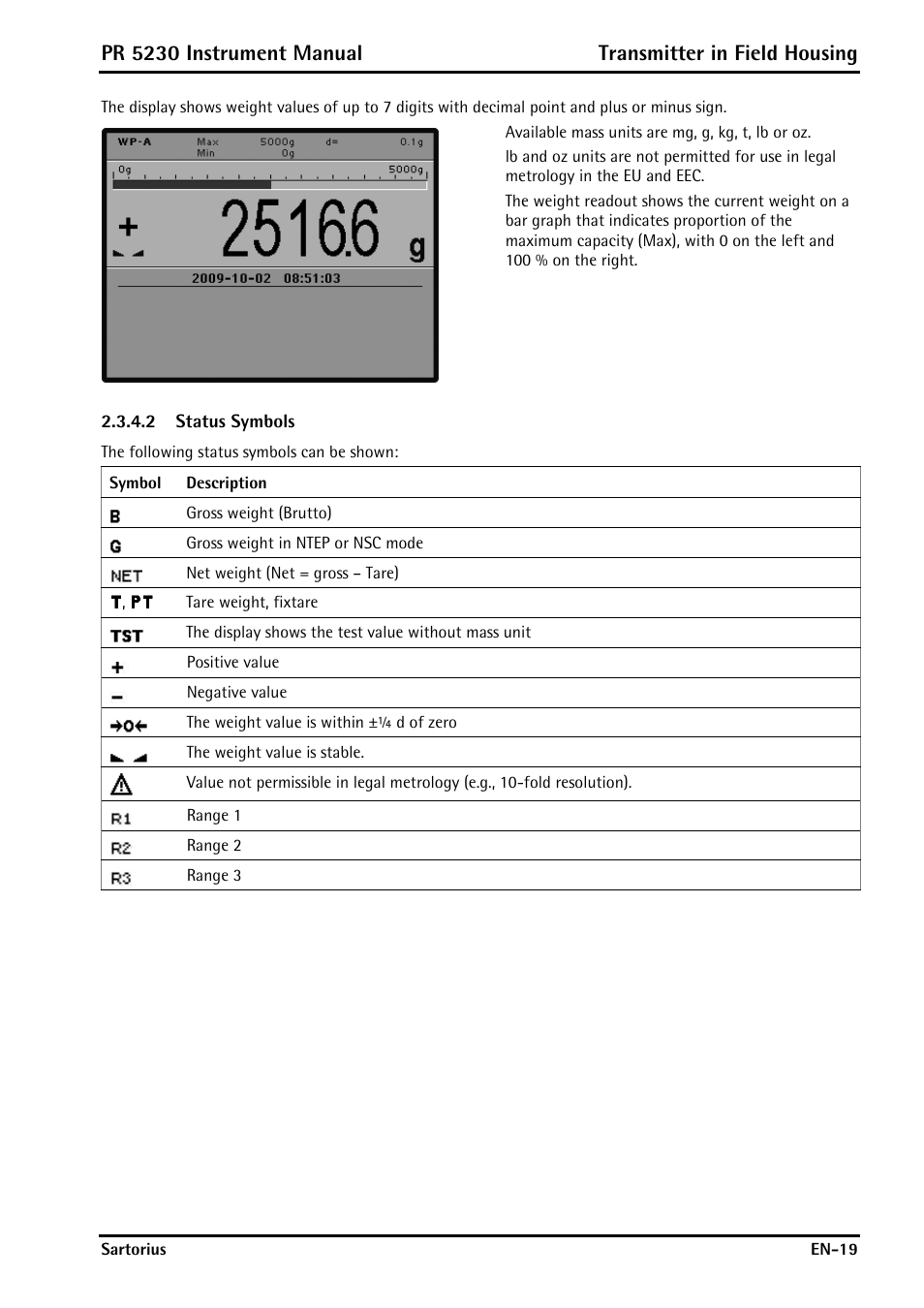 2 status symbols | Rice Lake PR5230 Fieldbus Transmitter User Manual | Page 19 / 252