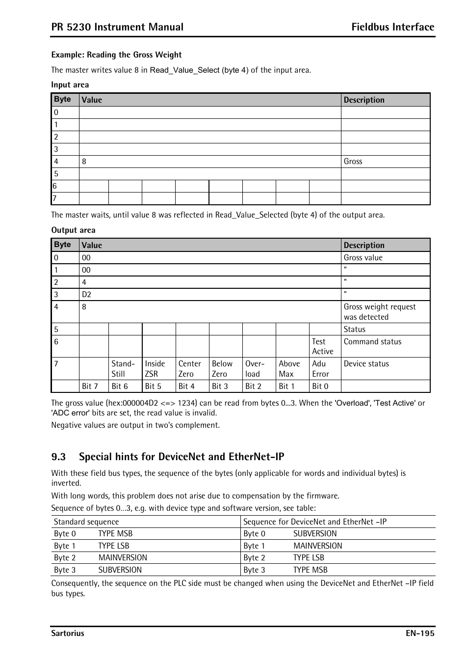 Example: reading the gross weight, 3 special hints for devicenet and ethernet-ip, Special hints for devicenet and ethernet-ip | Pr 5230 instrument manual fieldbus interface | Rice Lake PR5230 Fieldbus Transmitter User Manual | Page 195 / 252