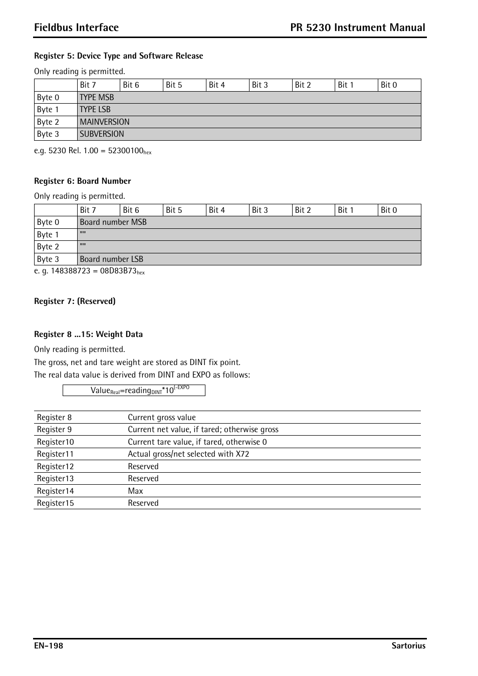 Register 5: device type and software release, Register 6: board number, Register 7: (reserved) | Register 8 : weight data, Fieldbus interface, Pr 5230 instrument manual | Rice Lake PR5230 Fieldbus Transmitter User Manual | Page 198 / 252
