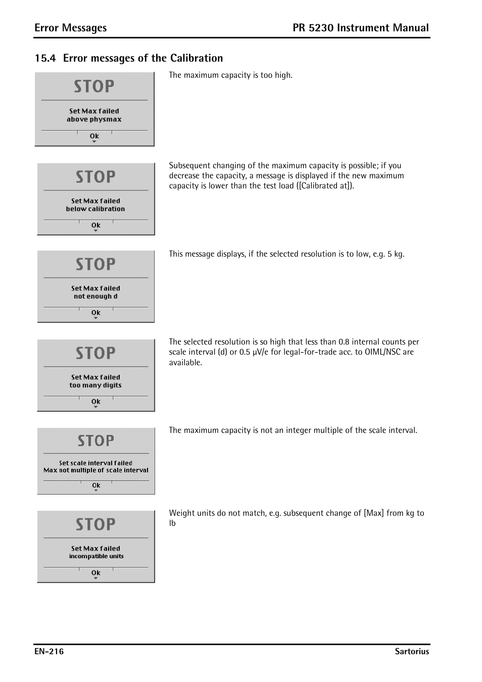 4 error messages of the calibration, Error messages of the calibration, Error messages | Pr 5230 instrument manual | Rice Lake PR5230 Fieldbus Transmitter User Manual | Page 216 / 252