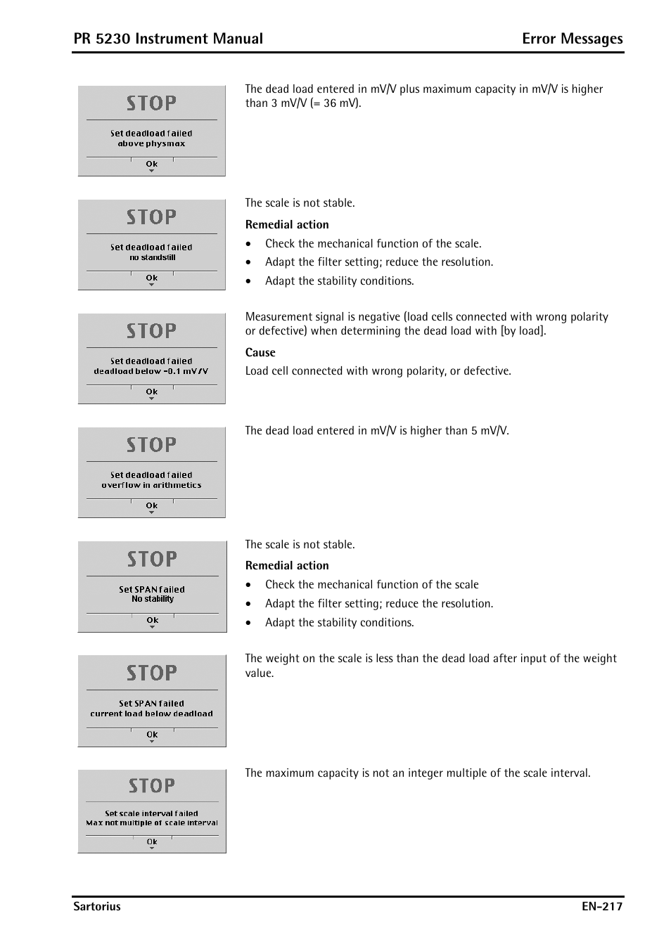 Pr 5230 instrument manual error messages | Rice Lake PR5230 Fieldbus Transmitter User Manual | Page 217 / 252