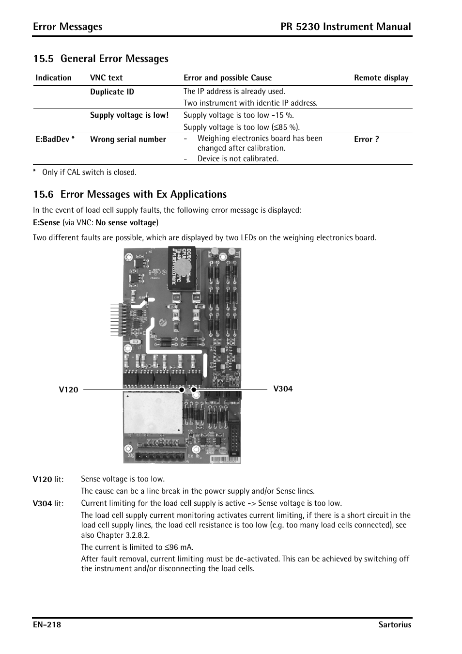 5 general error messages, 6 error messages with ex applications, General error messages | Error messages with ex applications, Error messages, Pr 5230 instrument manual | Rice Lake PR5230 Fieldbus Transmitter User Manual | Page 218 / 252