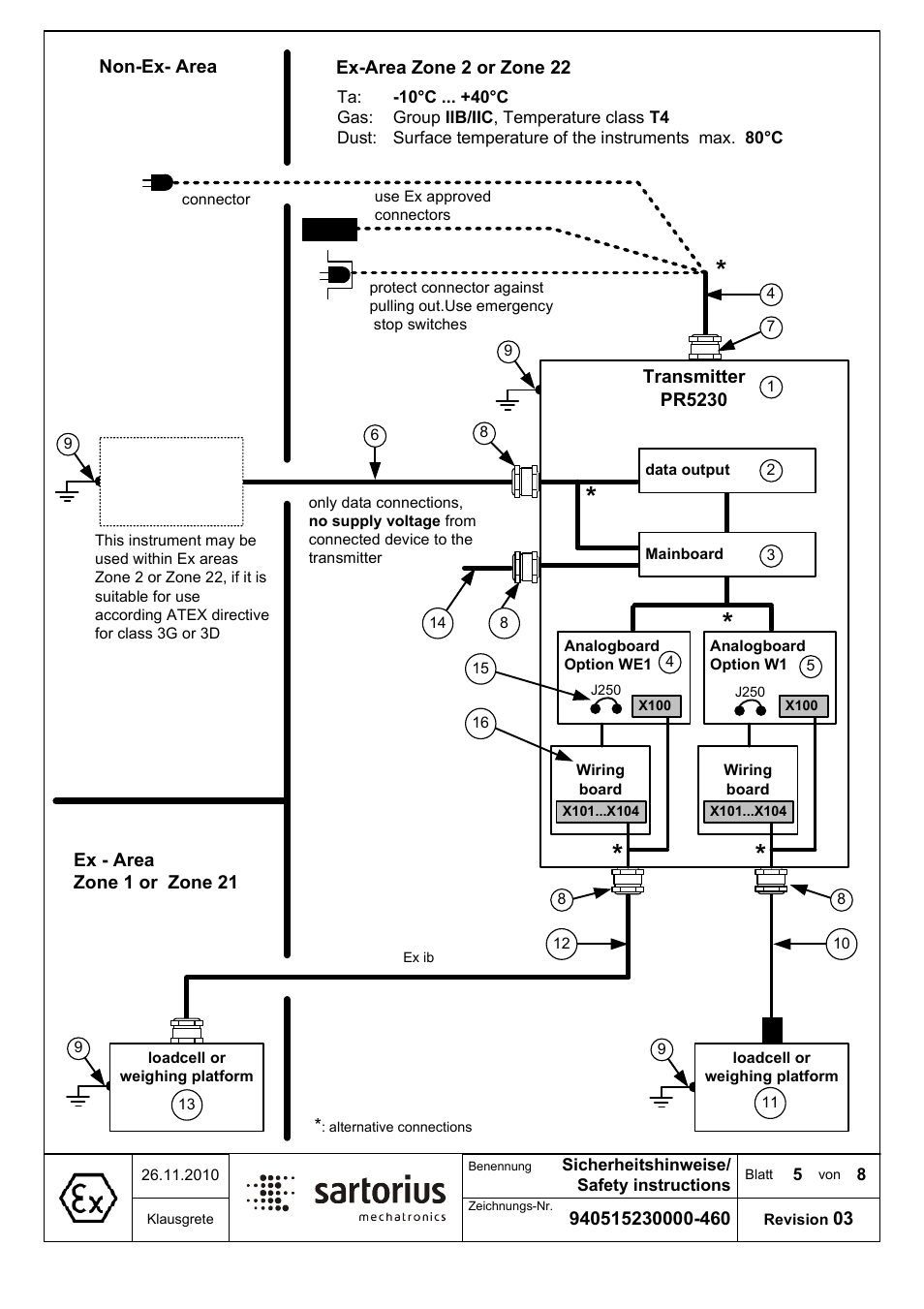 940515230000-460-r03-en | Rice Lake PR5230 Fieldbus Transmitter User Manual | Page 235 / 252