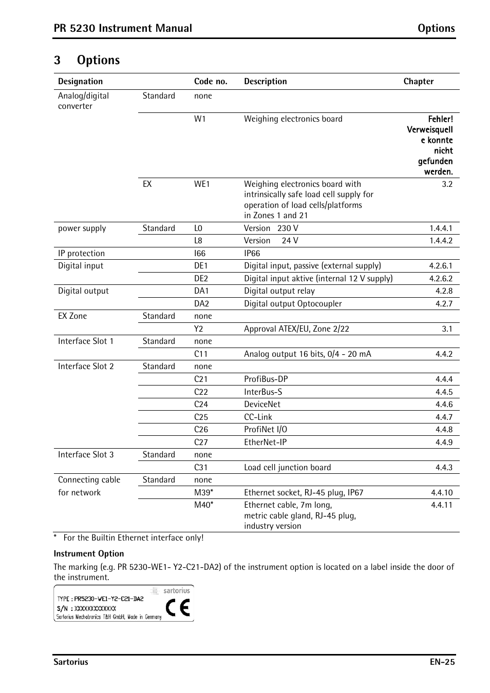 3 options, Options, 3options | Pr 5230 instrument manual options | Rice Lake PR5230 Fieldbus Transmitter User Manual | Page 25 / 252