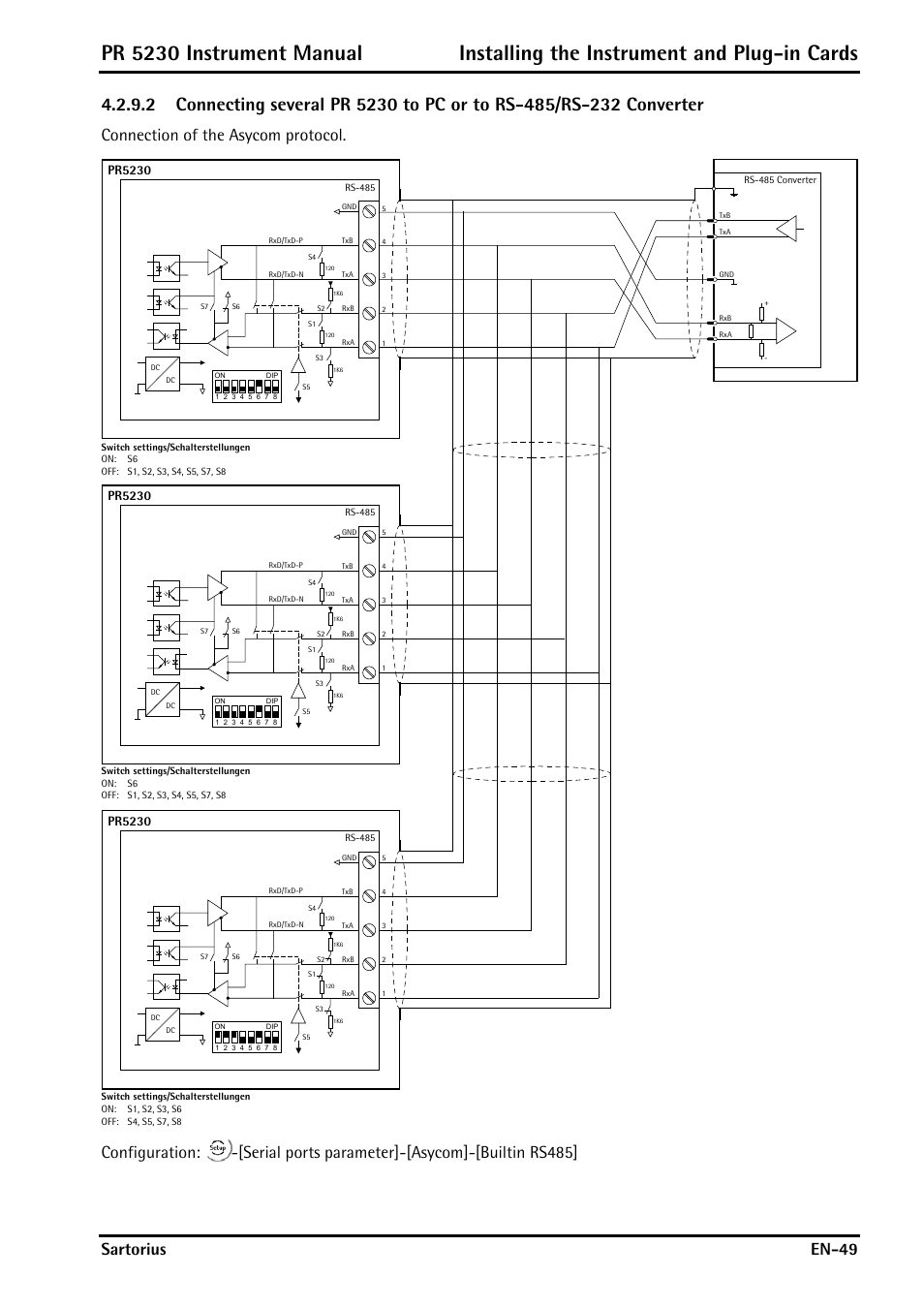 Sartorius en-49, Connection of the asycom protocol, Pr5230 | Rice Lake PR5230 Fieldbus Transmitter User Manual | Page 49 / 252