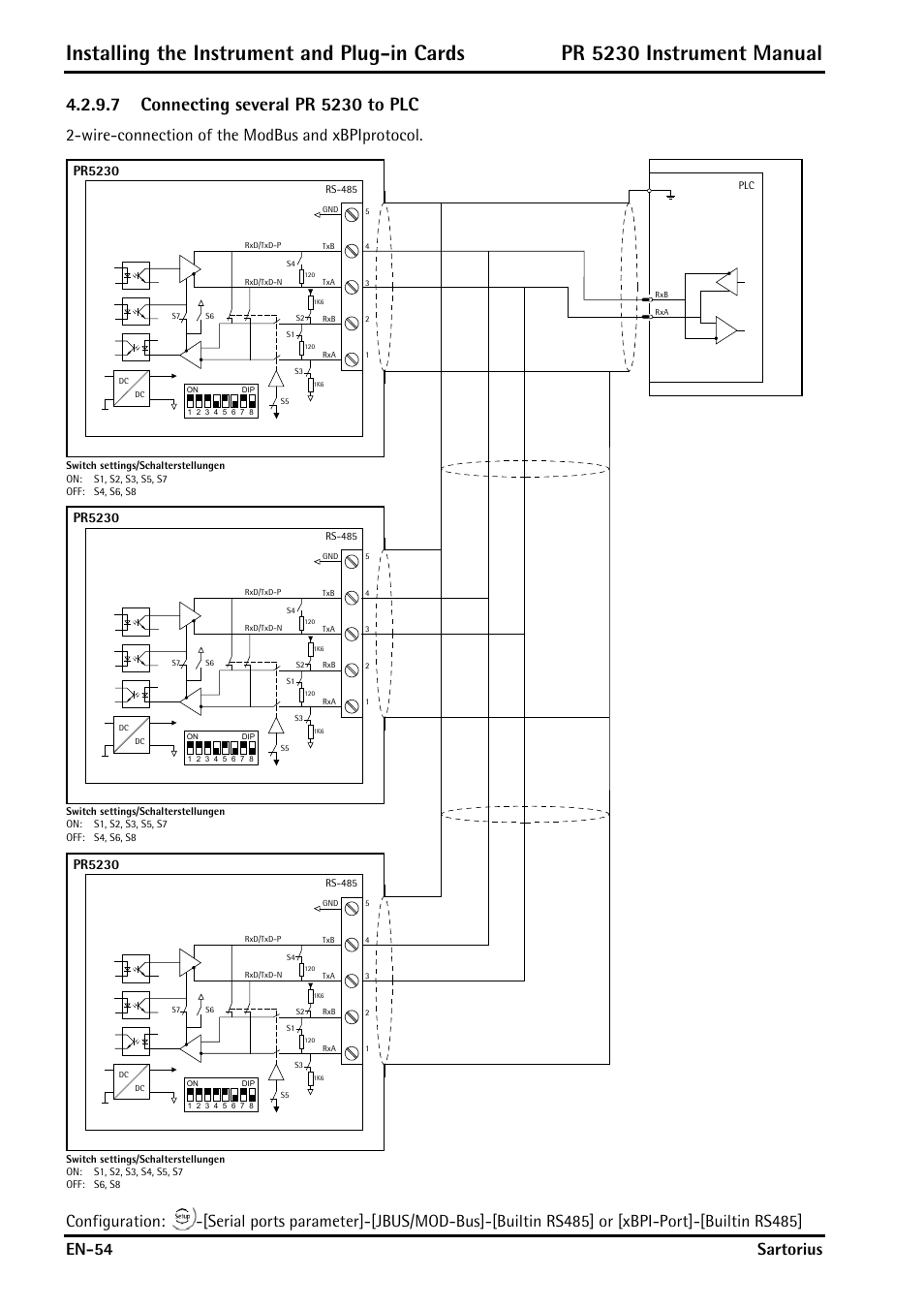 7 connecting several pr 5230 to plc, Installing the instrument and plug-in cards, Pr 5230 instrument manual | En-54 sartorius, Wire-connection of the modbus and xbpiprotocol, Pr5230 | Rice Lake PR5230 Fieldbus Transmitter User Manual | Page 54 / 252