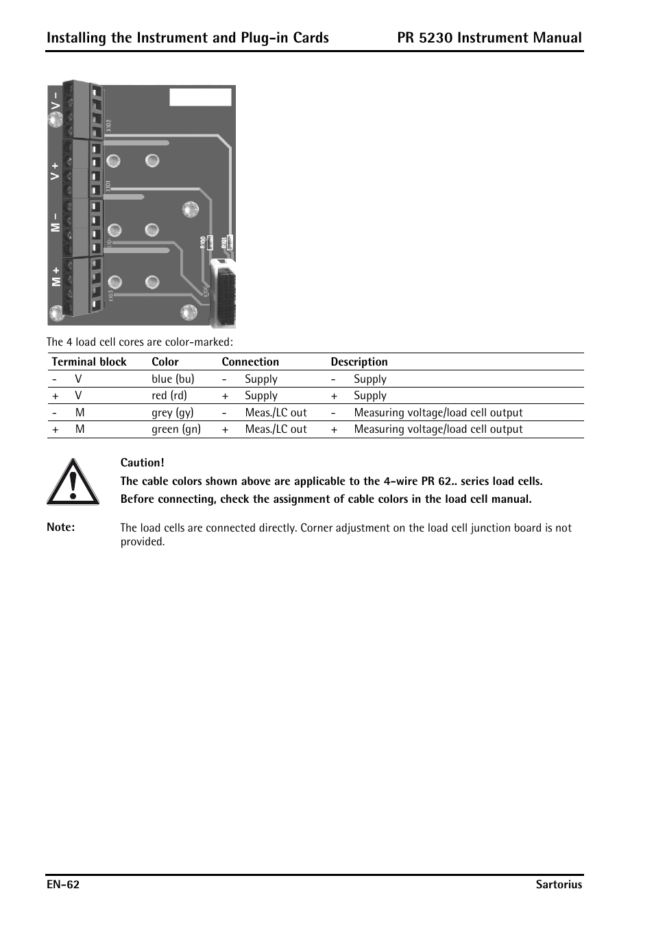 Installing the instrument and plug-in cards, Pr 5230 instrument manual | Rice Lake PR5230 Fieldbus Transmitter User Manual | Page 62 / 252