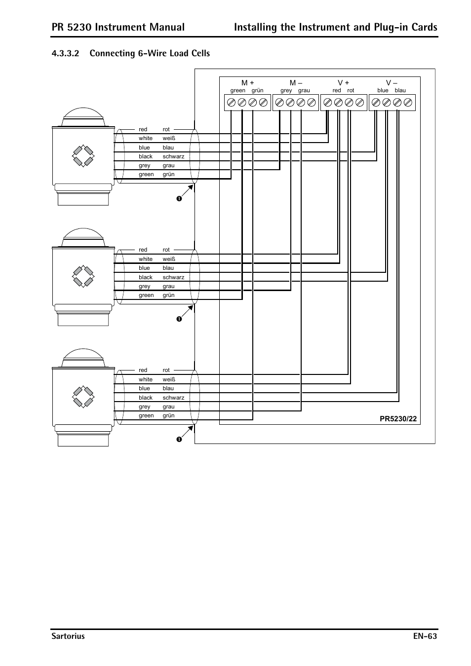 2 connecting 6-wire load cells, Sartorius en-63 | Rice Lake PR5230 Fieldbus Transmitter User Manual | Page 63 / 252