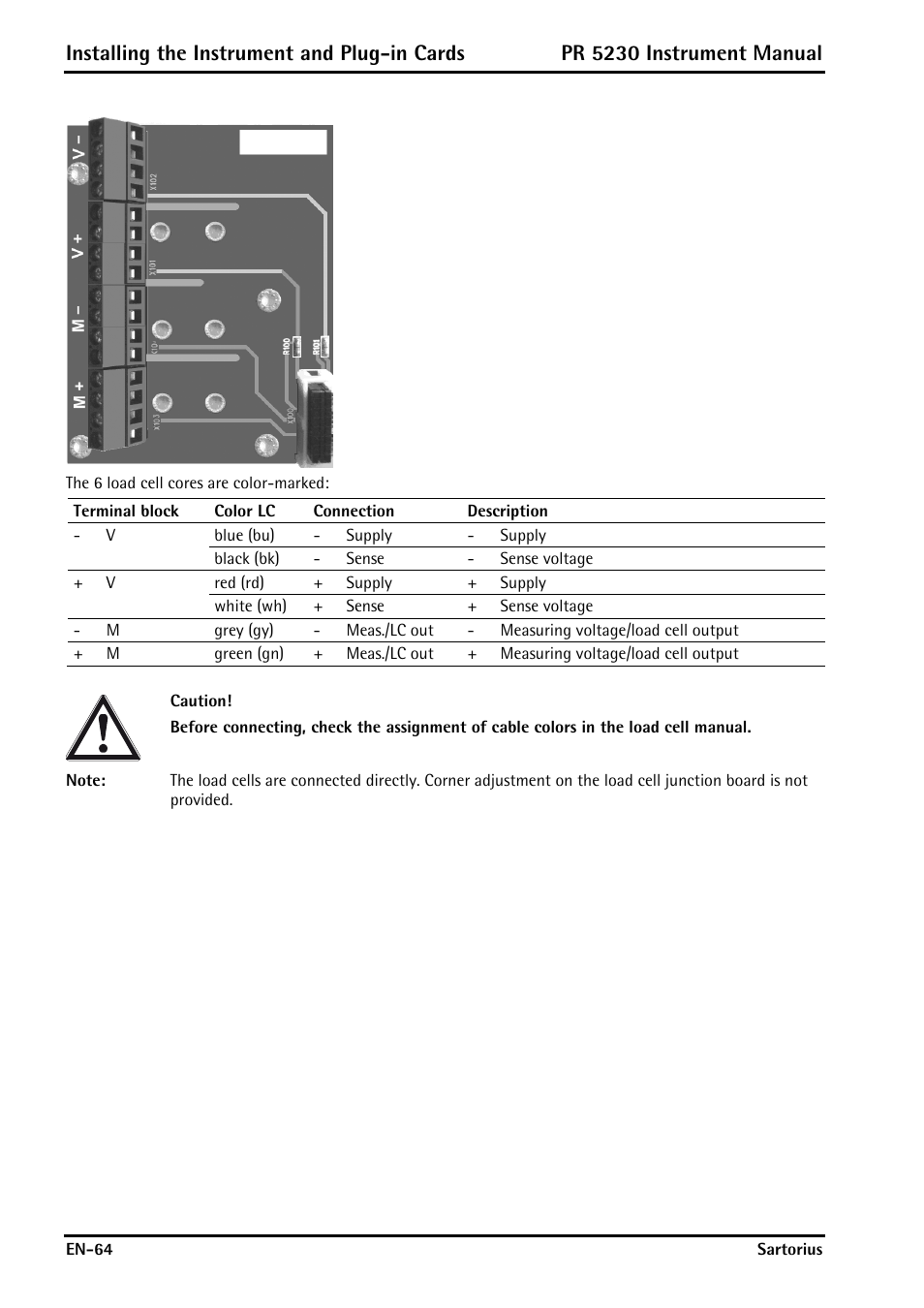 Installing the instrument and plug-in cards, Pr 5230 instrument manual | Rice Lake PR5230 Fieldbus Transmitter User Manual | Page 64 / 252