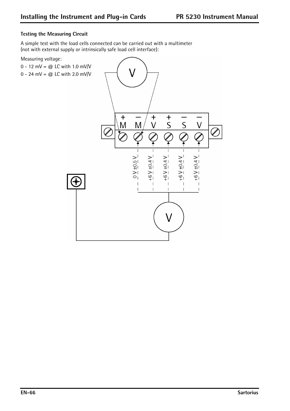 Testing the measuring circuit, Installing the instrument and plug-in cards, Pr 5230 instrument manual | Rice Lake PR5230 Fieldbus Transmitter User Manual | Page 66 / 252