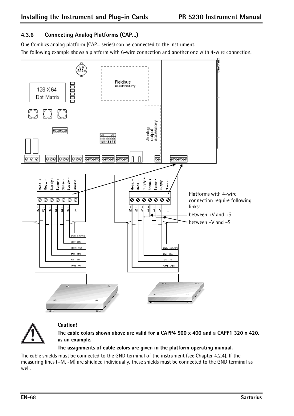 6 connecting analog platforms (cap...), Connecting analog platforms (cap...), Installing the instrument and plug-in cards | Pr 5230 instrument manual | Rice Lake PR5230 Fieldbus Transmitter User Manual | Page 68 / 252