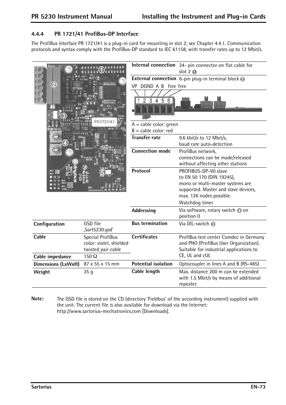 4 pr 1721/41 profibus-dp interface, Pr 1721/41 profibus-dp interface | Rice Lake PR5230 Fieldbus Transmitter User Manual | Page 73 / 252