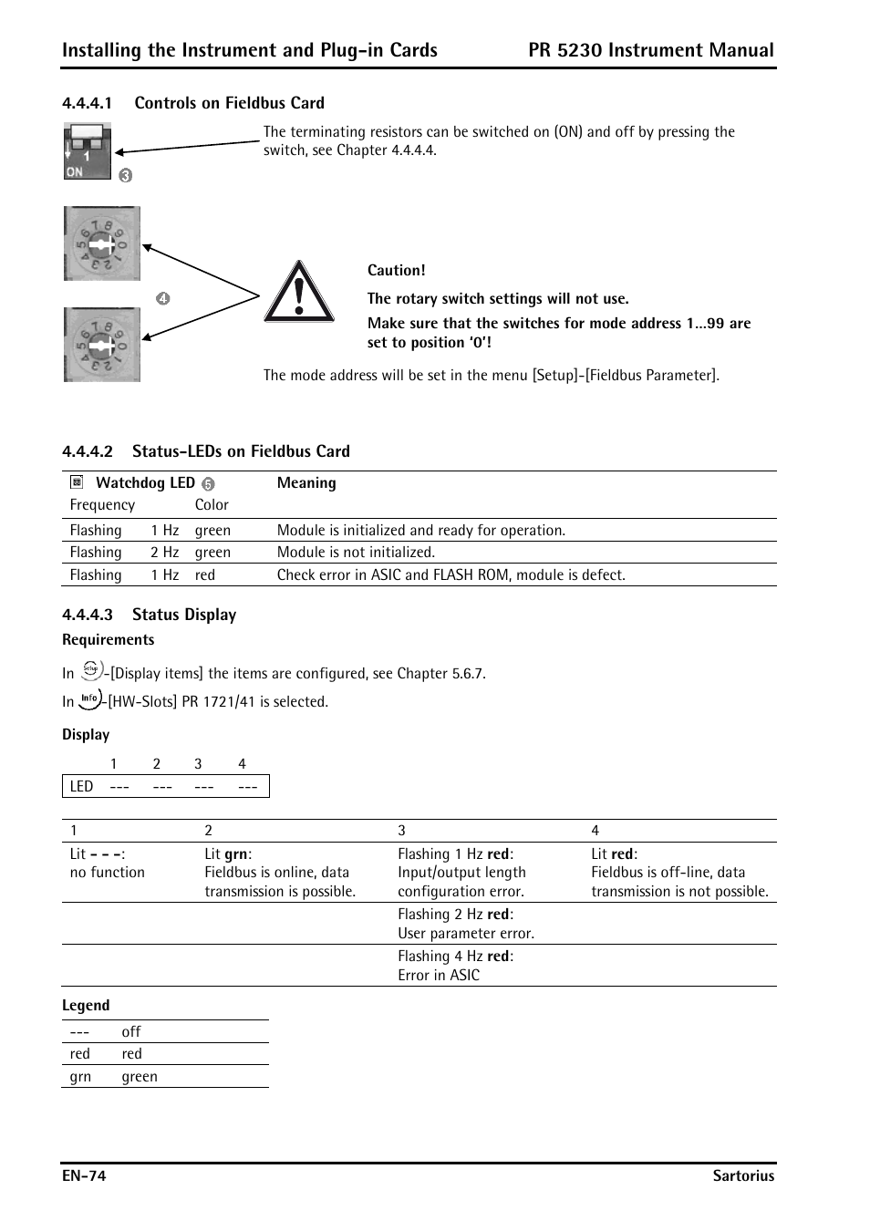 1 controls on fieldbus card, 2 status-leds on fieldbus card, 3 status display | Display, Legend, Installing the instrument and plug-in cards, Pr 5230 instrument manual | Rice Lake PR5230 Fieldbus Transmitter User Manual | Page 74 / 252