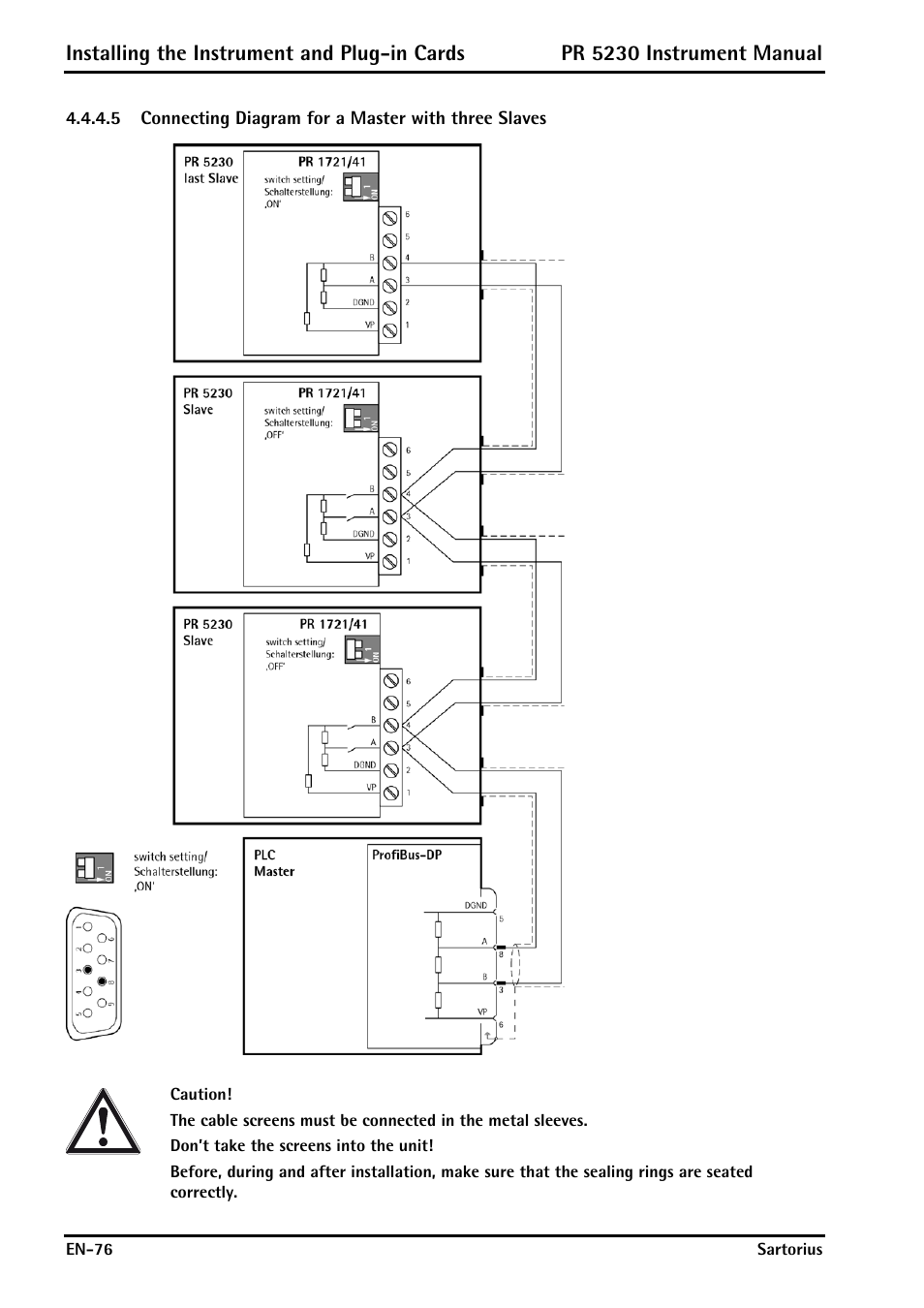 Installing the instrument and plug-in cards, Pr 5230 instrument manual | Rice Lake PR5230 Fieldbus Transmitter User Manual | Page 76 / 252