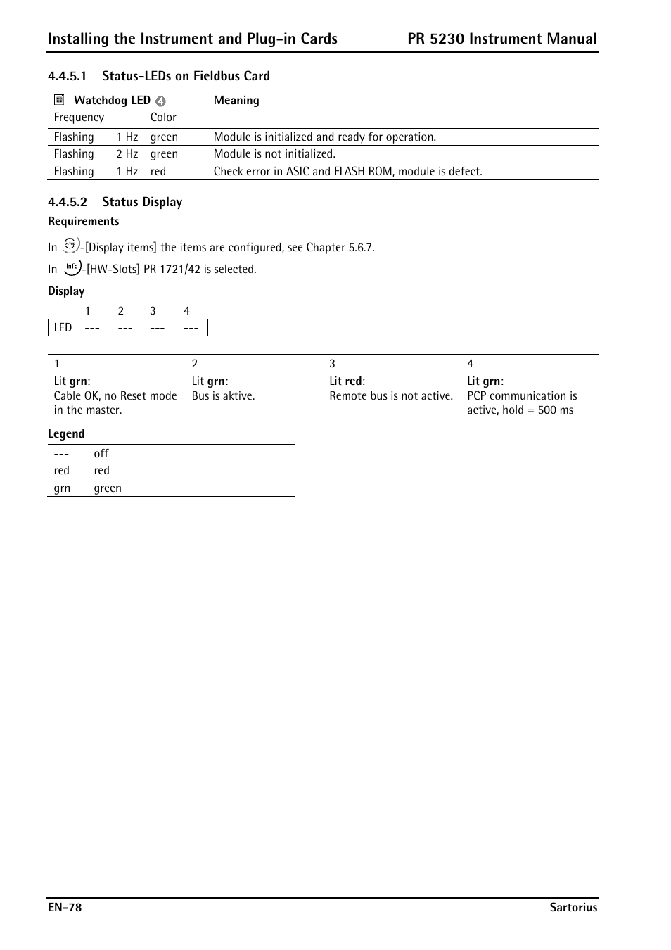 1 status-leds on fieldbus card, 2 status display, Legend | Installing the instrument and plug-in cards, Pr 5230 instrument manual | Rice Lake PR5230 Fieldbus Transmitter User Manual | Page 78 / 252