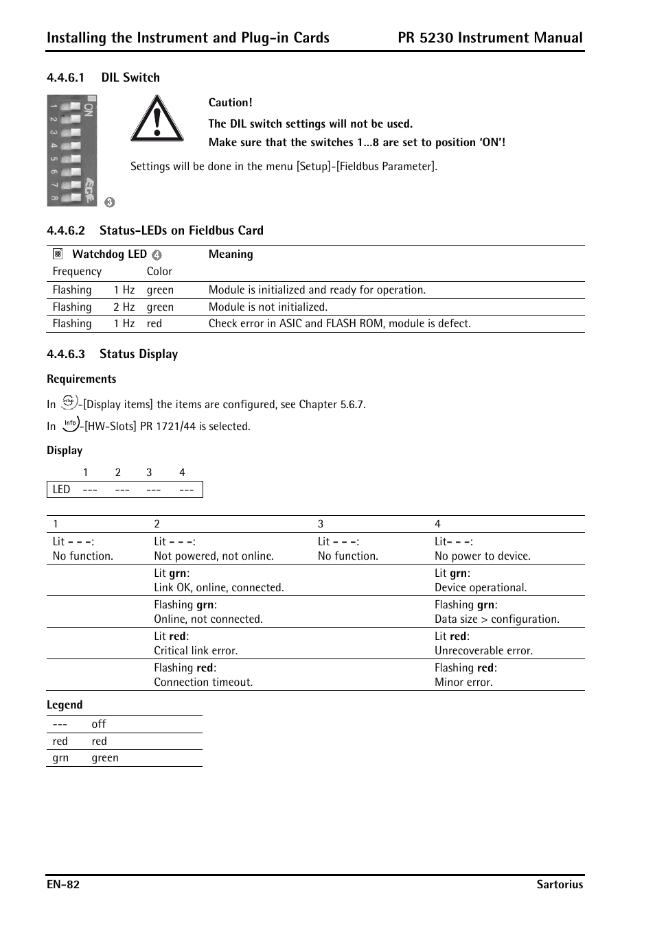 1 dil switch, 2 status-leds on fieldbus card, 3 status display | Display, Legend, Installing the instrument and plug-in cards, Pr 5230 instrument manual | Rice Lake PR5230 Fieldbus Transmitter User Manual | Page 82 / 252