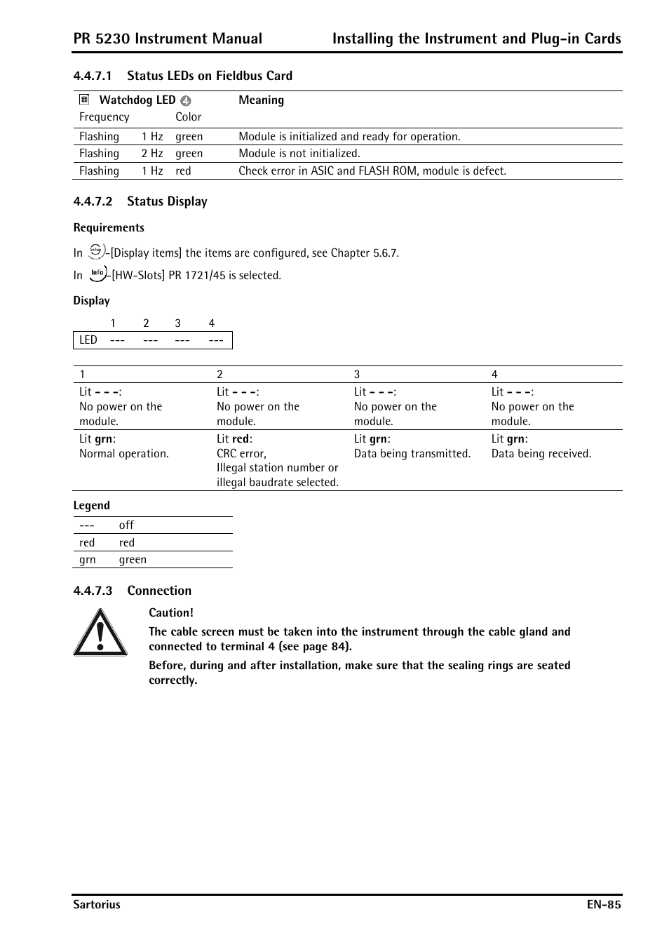 1 status leds on fieldbus card, 2 status display, Display | Legend, 3 connection | Rice Lake PR5230 Fieldbus Transmitter User Manual | Page 85 / 252