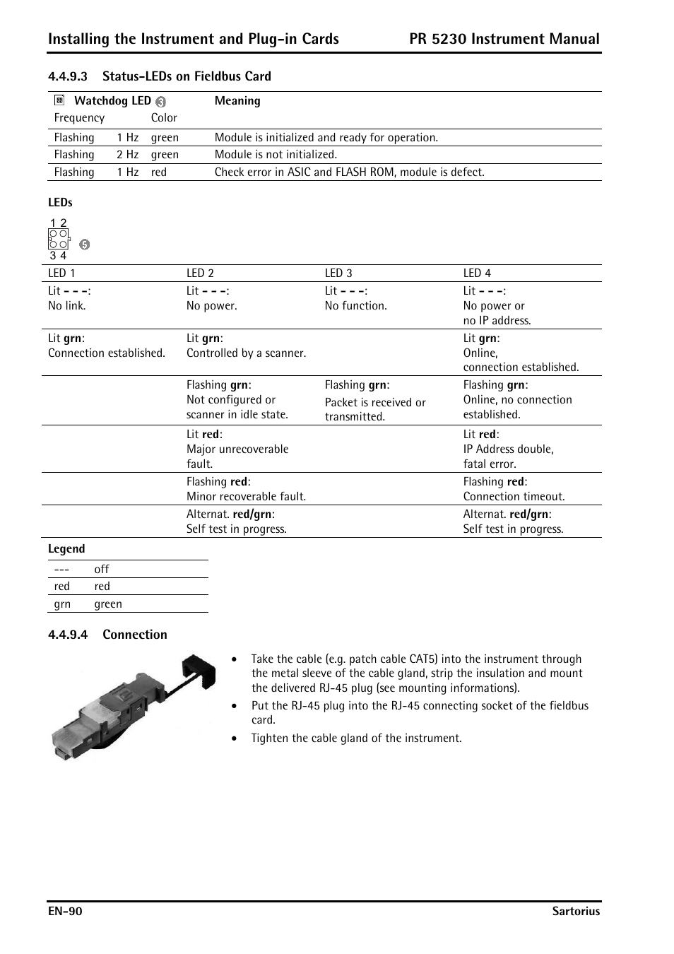 3 status-leds on fieldbus card, Leds, 4 connection | Installing the instrument and plug-in cards, Pr 5230 instrument manual | Rice Lake PR5230 Fieldbus Transmitter User Manual | Page 90 / 252