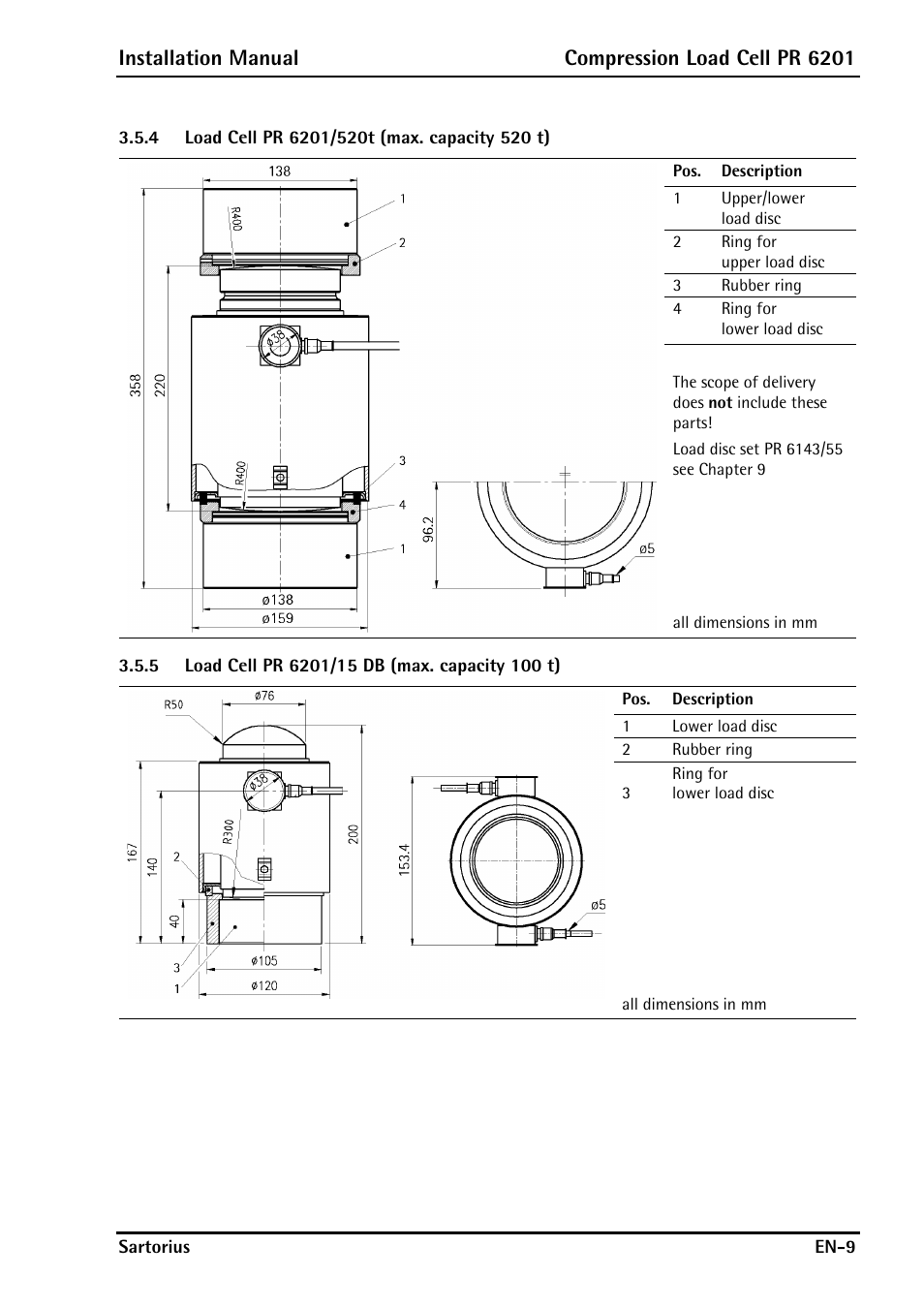 4 load cell pr 6201/520t (max. capacity 520 t), 5 load cell pr 6201/15 db (max. capacity 100 t), Installation manual compression load cell pr 6201 | Rice Lake PR6201 Zinc-Plated Steel Star Mount Kits User Manual | Page 11 / 86