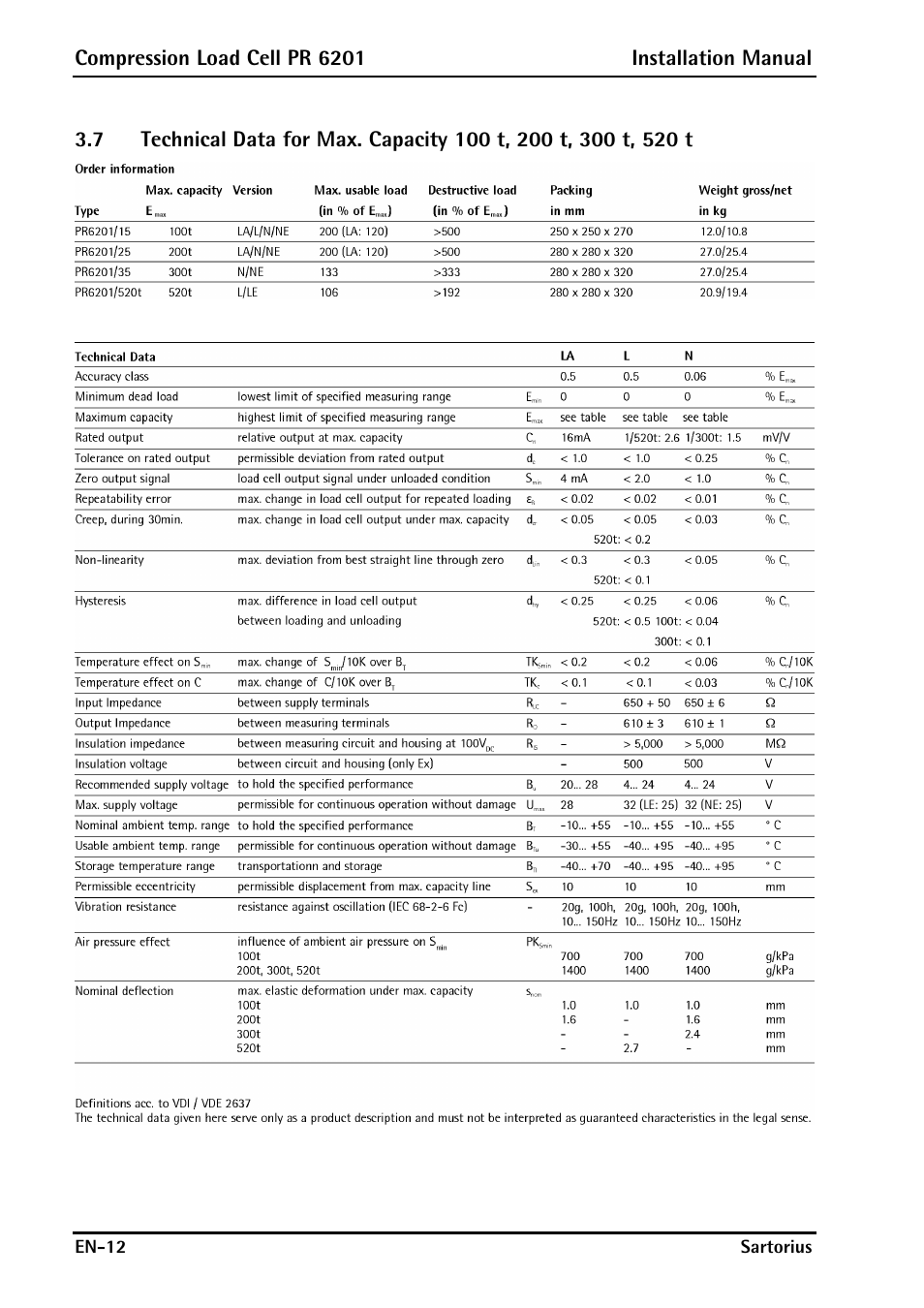 Rice Lake PR6201 Zinc-Plated Steel Star Mount Kits User Manual | Page 14 / 86