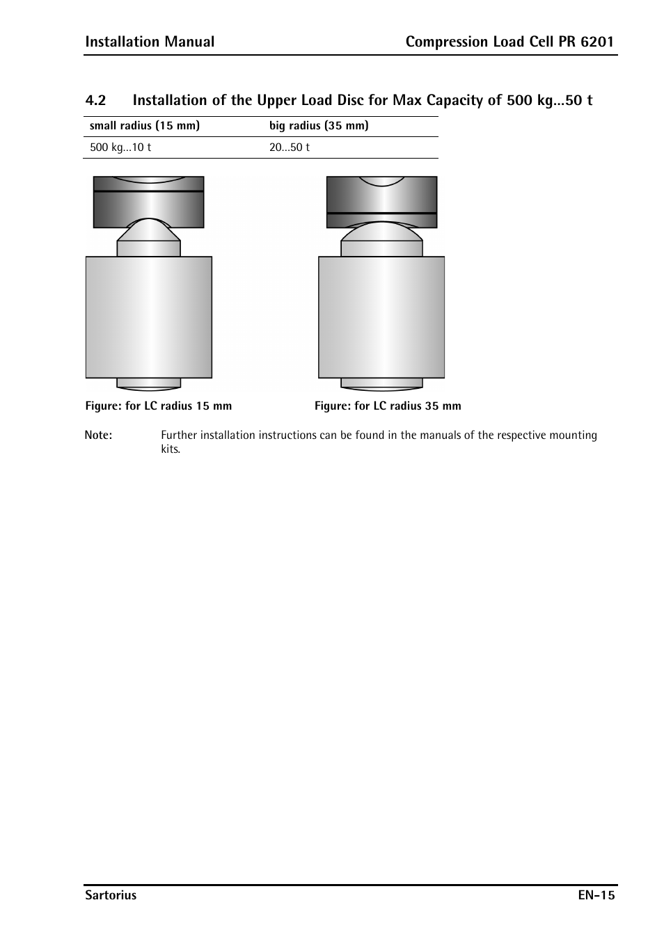 Rice Lake PR6201 Zinc-Plated Steel Star Mount Kits User Manual | Page 17 / 86