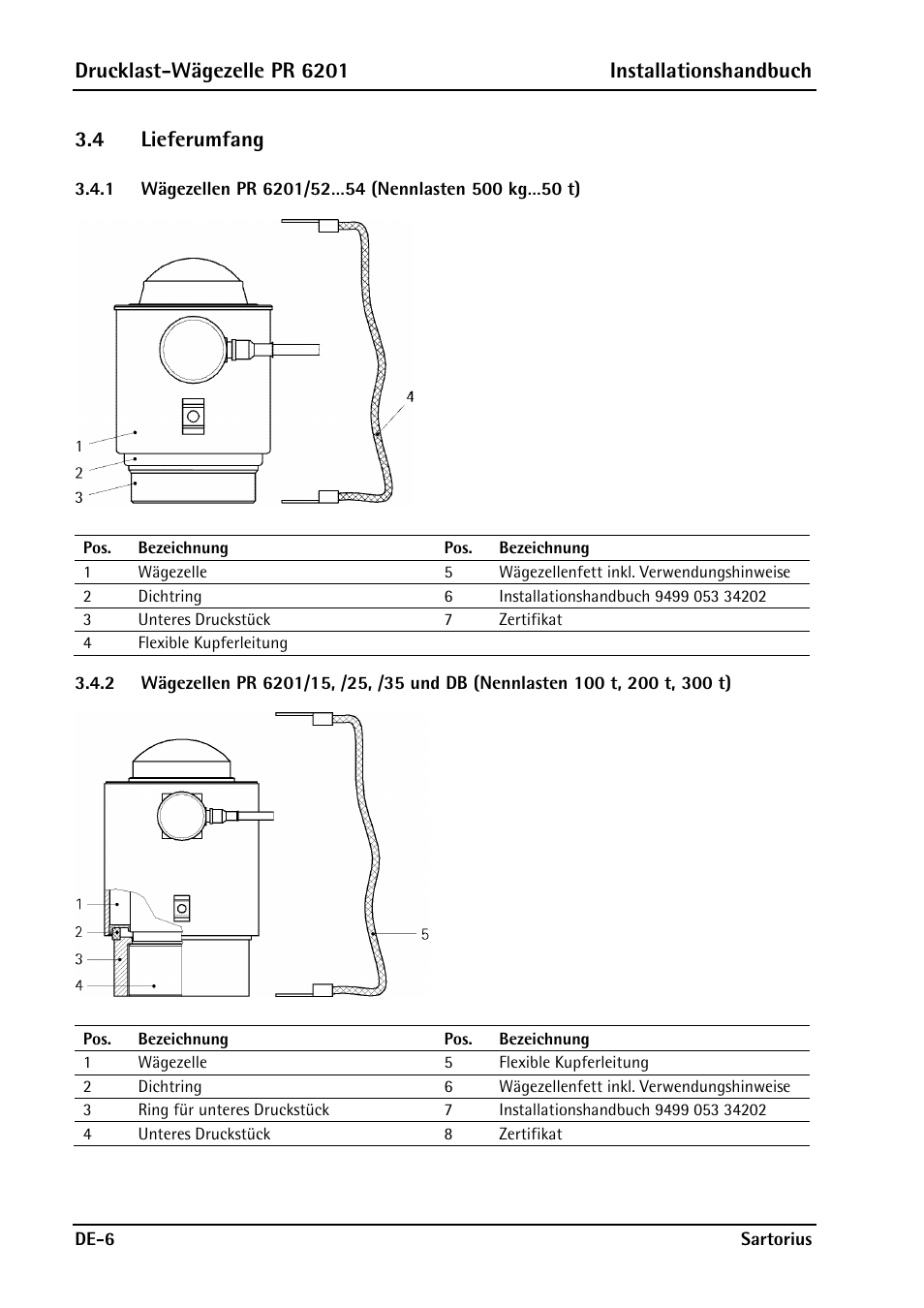 4 lieferumfang, Drucklast-wägezelle pr 6201 installationshandbuch | Rice Lake PR6201 Zinc-Plated Steel Star Mount Kits User Manual | Page 34 / 86