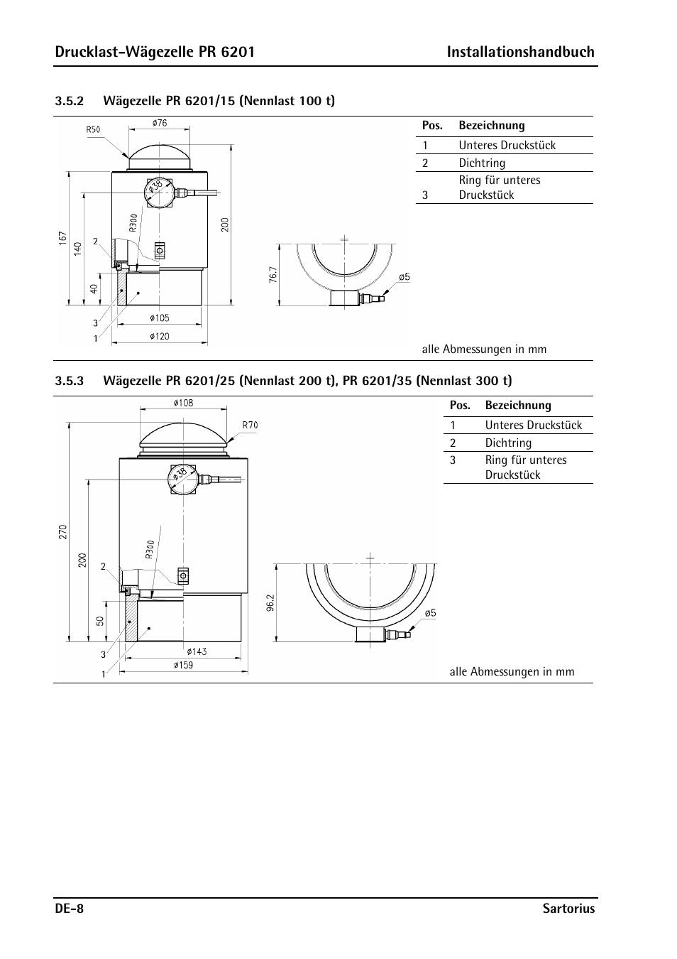 2 wägezelle pr 6201/15 (nennlast 100 t), Drucklast-wägezelle pr 6201 installationshandbuch | Rice Lake PR6201 Zinc-Plated Steel Star Mount Kits User Manual | Page 36 / 86