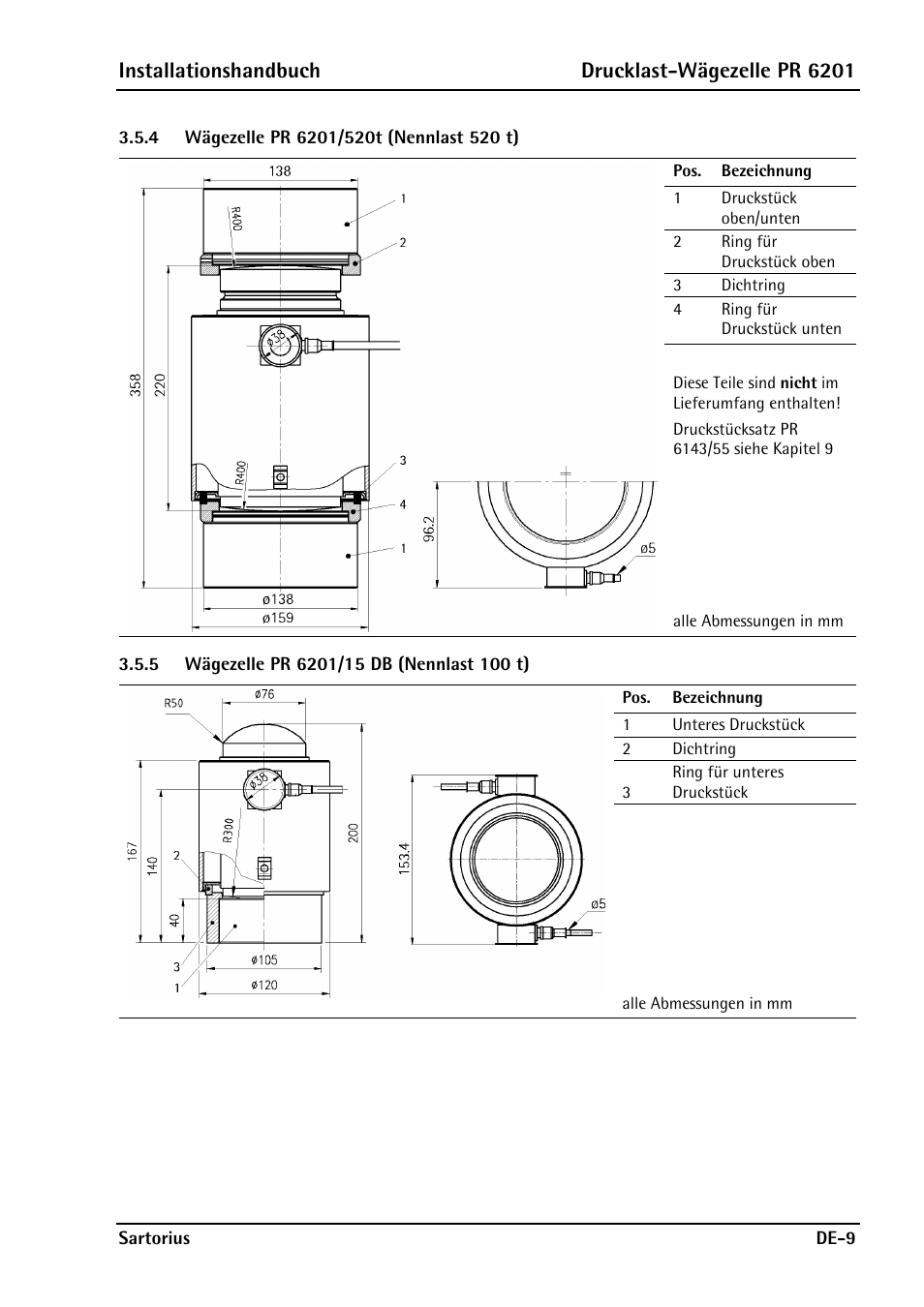 4 wägezelle pr 6201/520t (nennlast 520 t), 5 wägezelle pr 6201/15 db (nennlast 100 t), Installationshandbuch drucklast-wägezelle pr 6201 | Rice Lake PR6201 Zinc-Plated Steel Star Mount Kits User Manual | Page 37 / 86