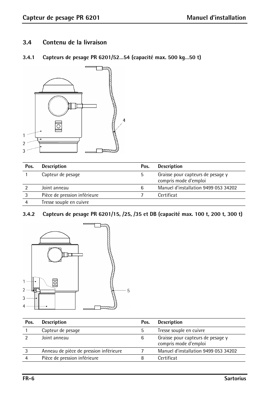 4 contenu de la livraison, Capteur de pesage pr 6201 manuel d’installation | Rice Lake PR6201 Zinc-Plated Steel Star Mount Kits User Manual | Page 60 / 86