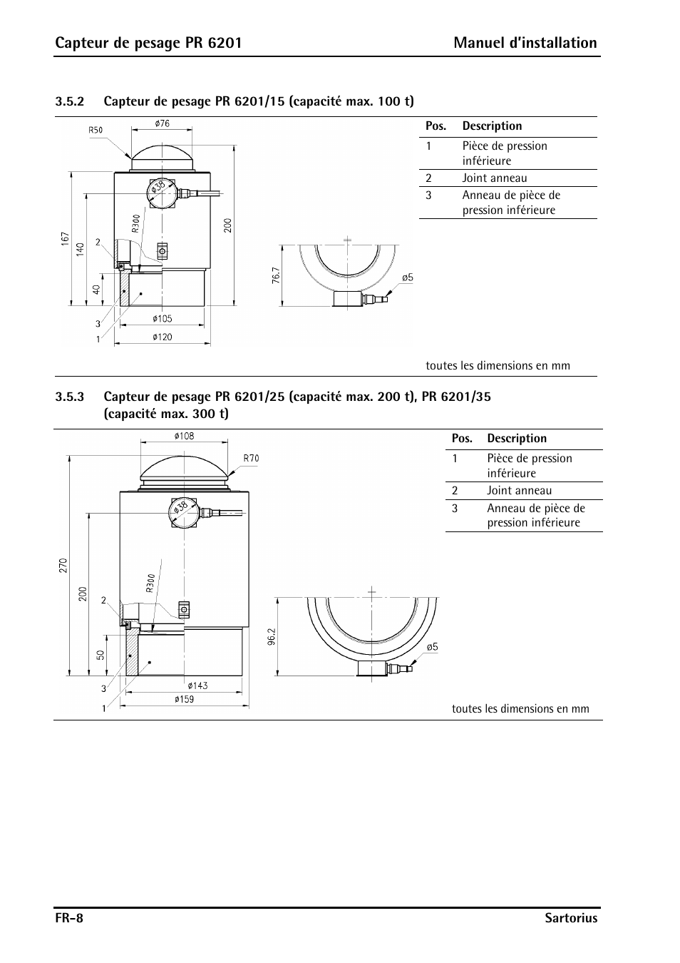 Capteur de pesage pr 6201 manuel d’installation | Rice Lake PR6201 Zinc-Plated Steel Star Mount Kits User Manual | Page 62 / 86