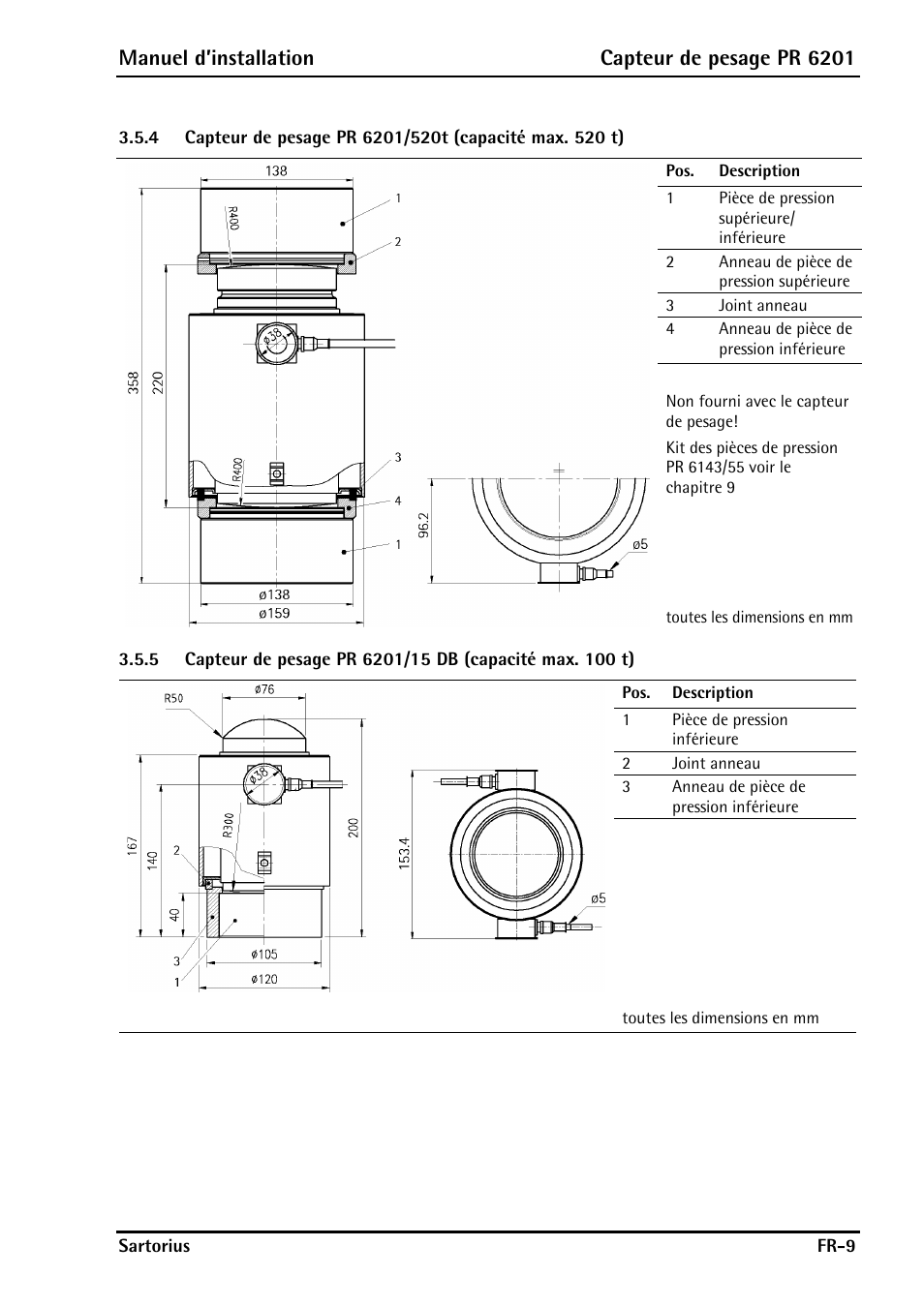 Manuel d’installation capteur de pesage pr 6201 | Rice Lake PR6201 Zinc-Plated Steel Star Mount Kits User Manual | Page 63 / 86