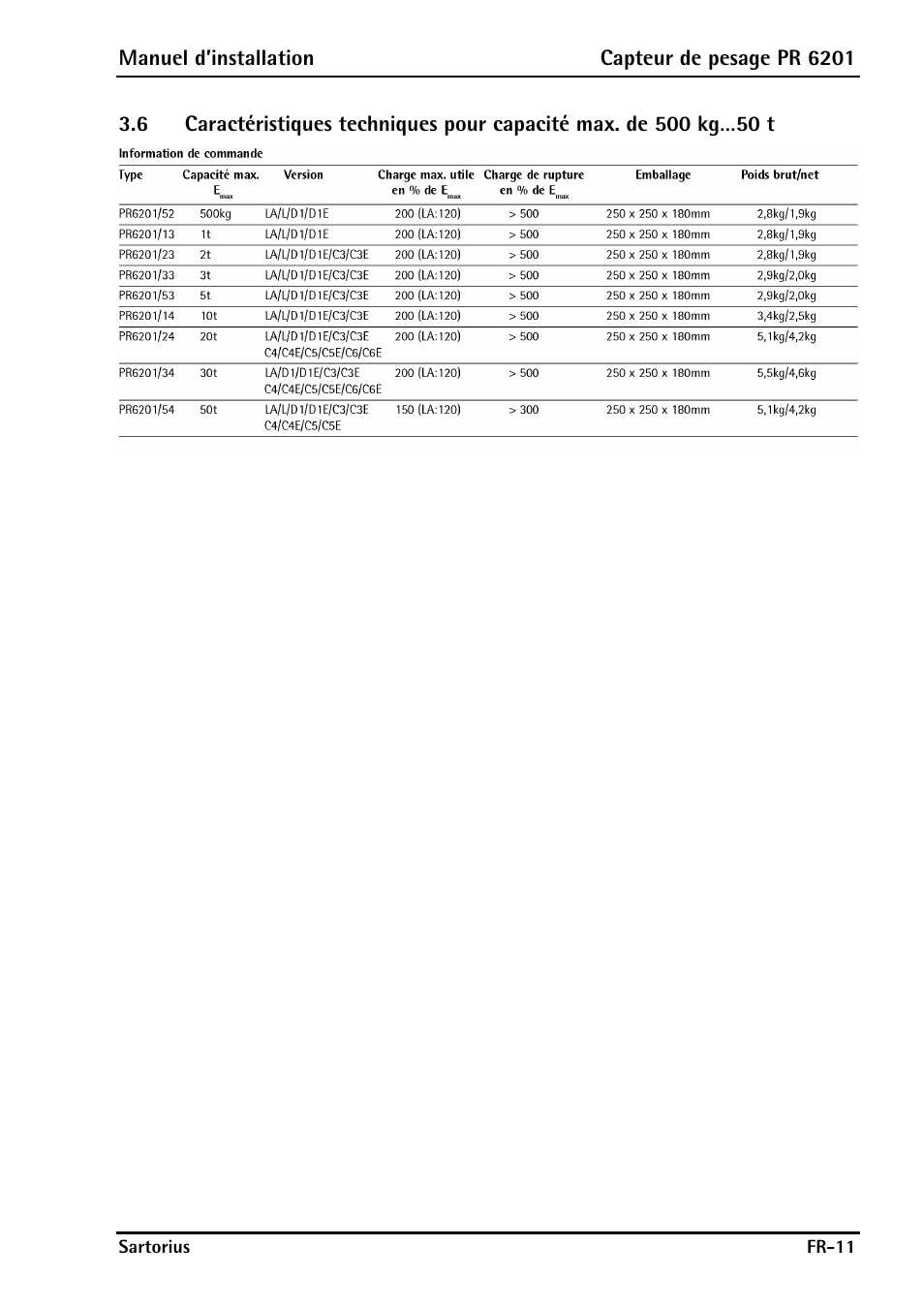 Rice Lake PR6201 Zinc-Plated Steel Star Mount Kits User Manual | Page 65 / 86