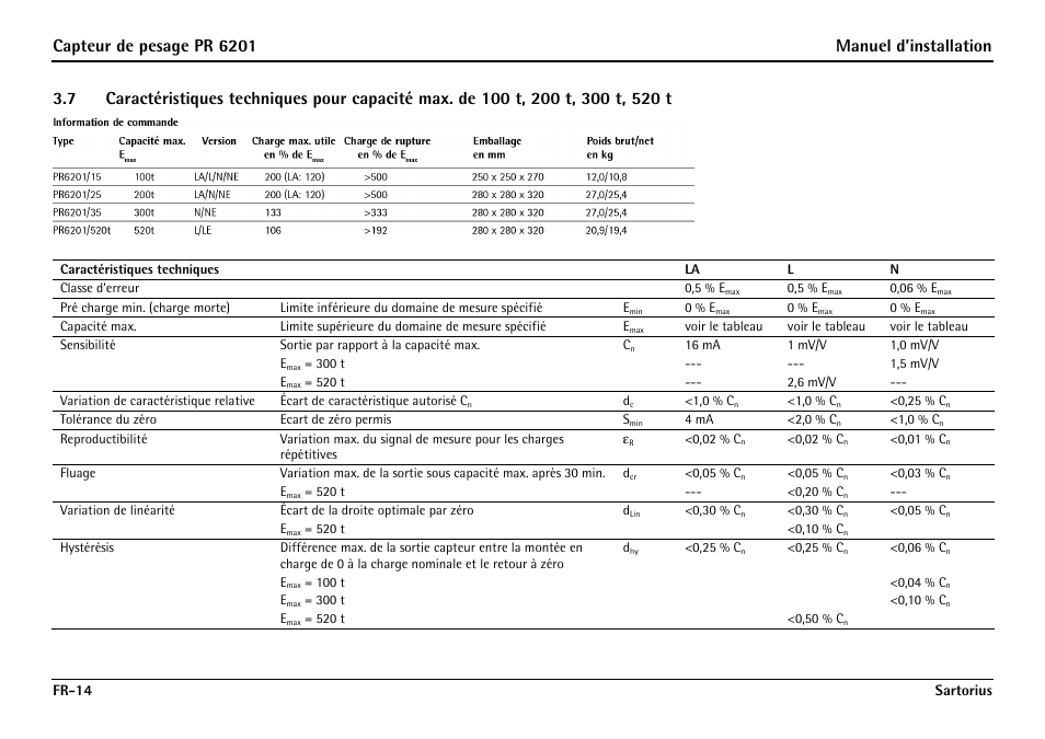 Capteur de pesage pr 6201 manuel d’installation | Rice Lake PR6201 Zinc-Plated Steel Star Mount Kits User Manual | Page 68 / 86