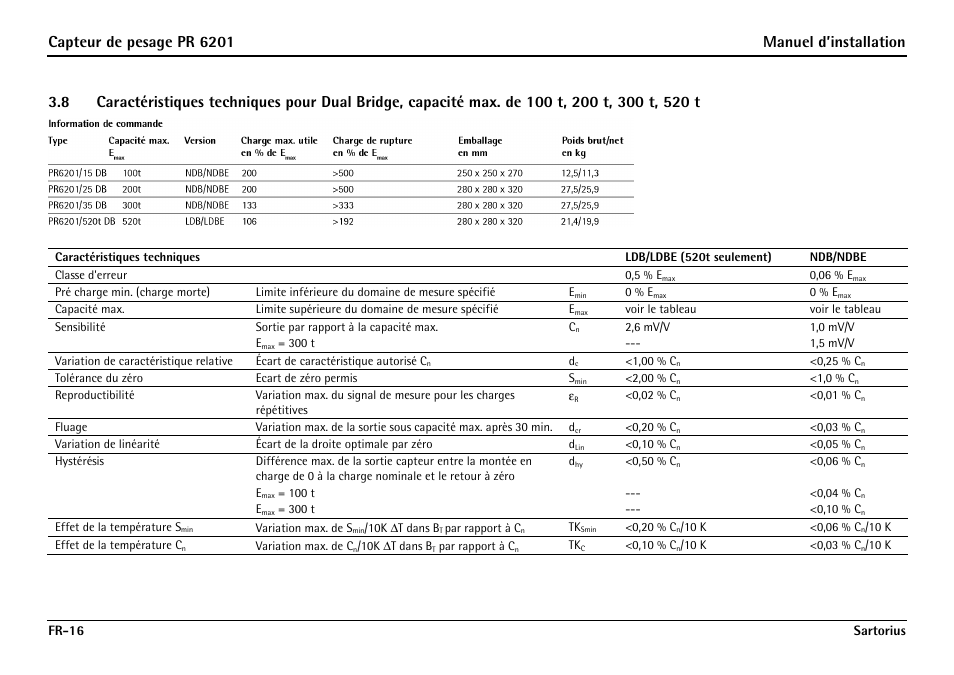 520 t 16, Capteur de pesage pr 6201 manuel d’installation | Rice Lake PR6201 Zinc-Plated Steel Star Mount Kits User Manual | Page 70 / 86