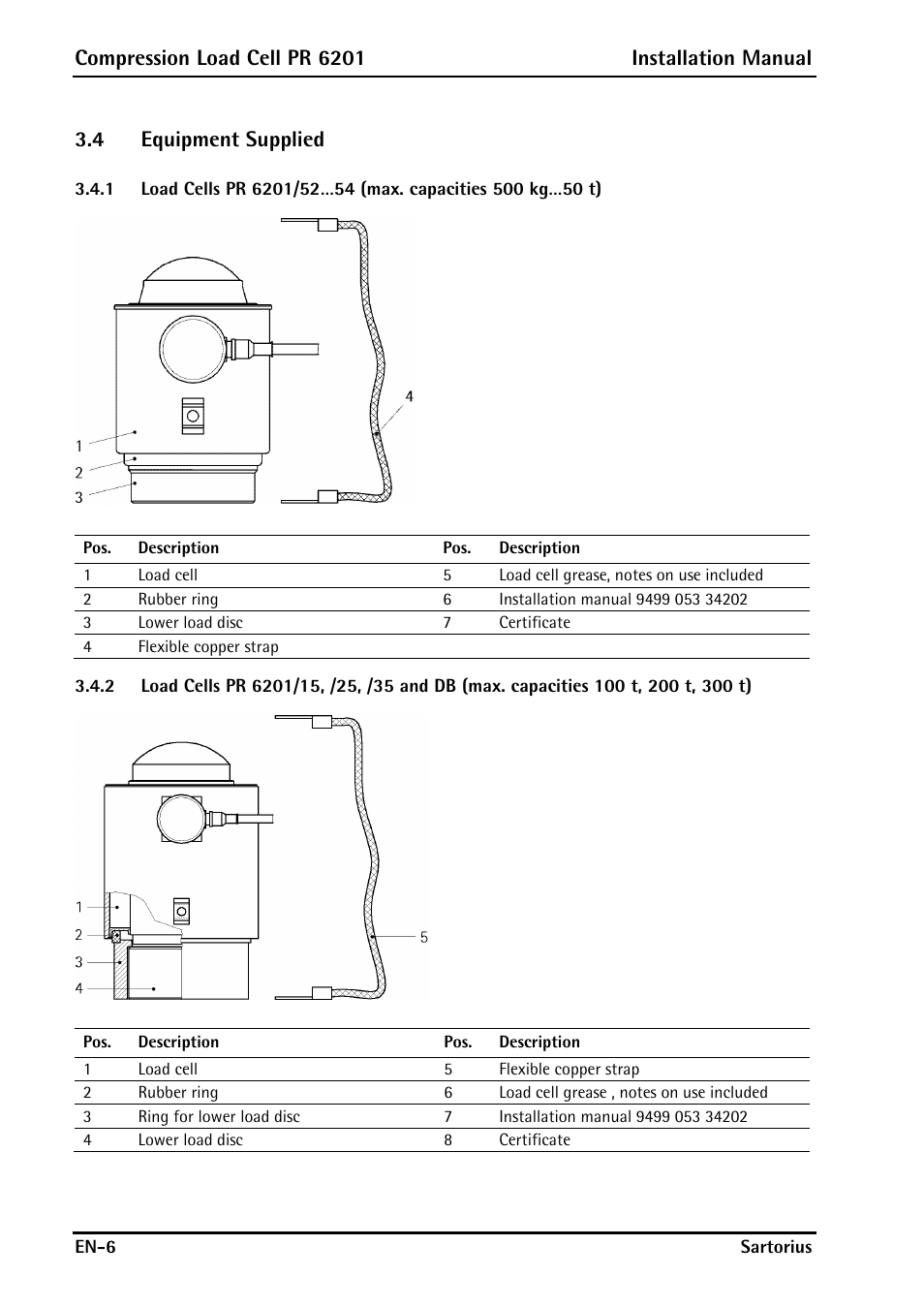 4 equipment supplied, Compression load cell pr 6201 installation manual | Rice Lake PR6201 Zinc-Plated Steel Star Mount Kits User Manual | Page 8 / 86