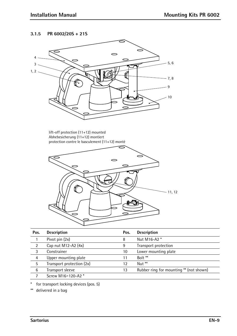 5 pr 6002/20s + 21s, Installation manual mounting kits pr 6002 | Rice Lake PR6202 Hygienic Weigh Module Kits User Manual | Page 11 / 70