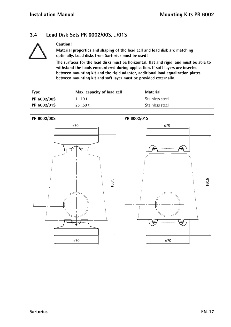 4 load disk sets pr 6002/00s, ../01s, Installation manual mounting kits pr 6002 | Rice Lake PR6202 Hygienic Weigh Module Kits User Manual | Page 19 / 70