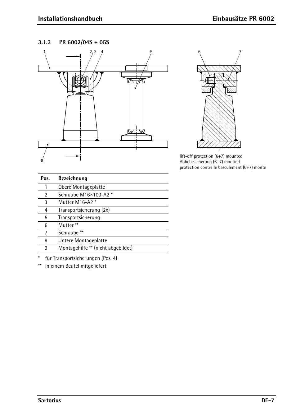 3 pr 6002/04s + 05s, Pr 6002/04s + 05s, Installationshandbuch einbausätze pr 6002 | Rice Lake PR6202 Hygienic Weigh Module Kits User Manual | Page 31 / 70