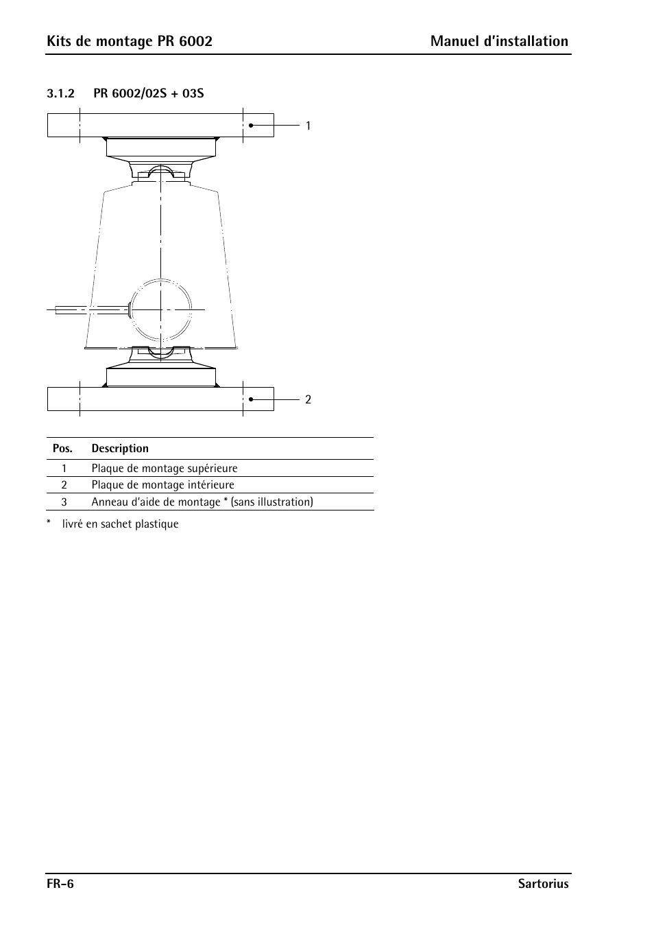 2 pr 6002/02s + 03s, Pr 6002/02s + 03s, Kits de montage pr 6002 manuel d’installation | Rice Lake PR6202 Hygienic Weigh Module Kits User Manual | Page 52 / 70