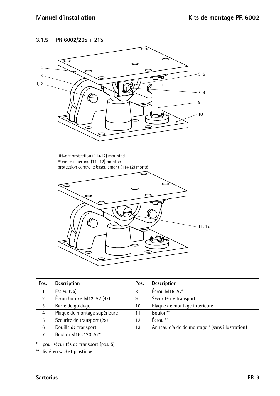 5 pr 6002/20s + 21s, Pr 6002/20s + 21s, Manuel d’installation kits de montage pr 6002 | Rice Lake PR6202 Hygienic Weigh Module Kits User Manual | Page 55 / 70