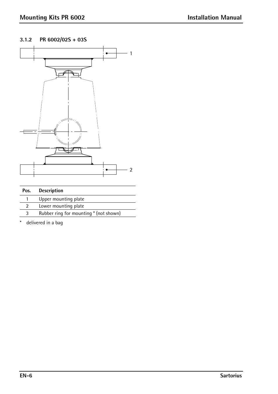 2 pr 6002/02s + 03s, Mounting kits pr 6002 installation manual | Rice Lake PR6202 Hygienic Weigh Module Kits User Manual | Page 8 / 70